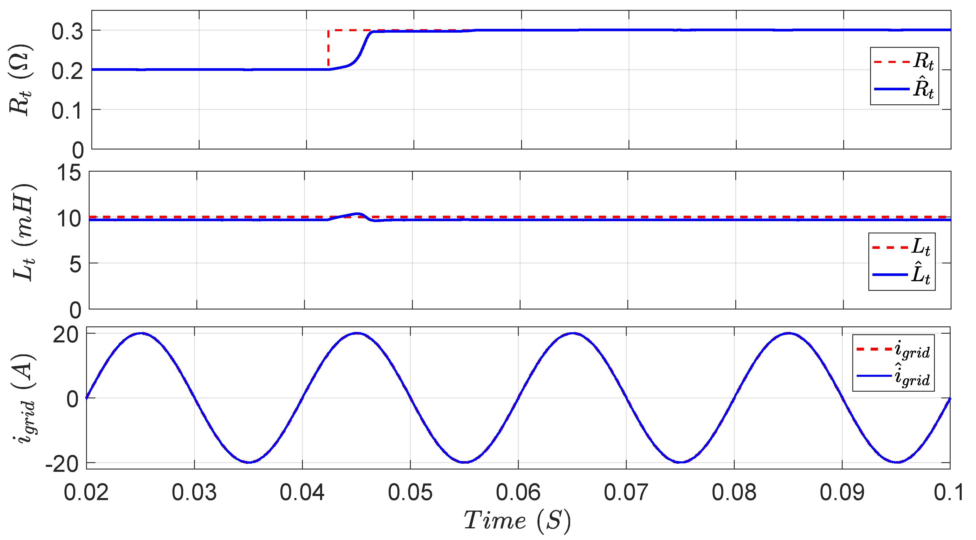 Sustainability 12 07997 g015