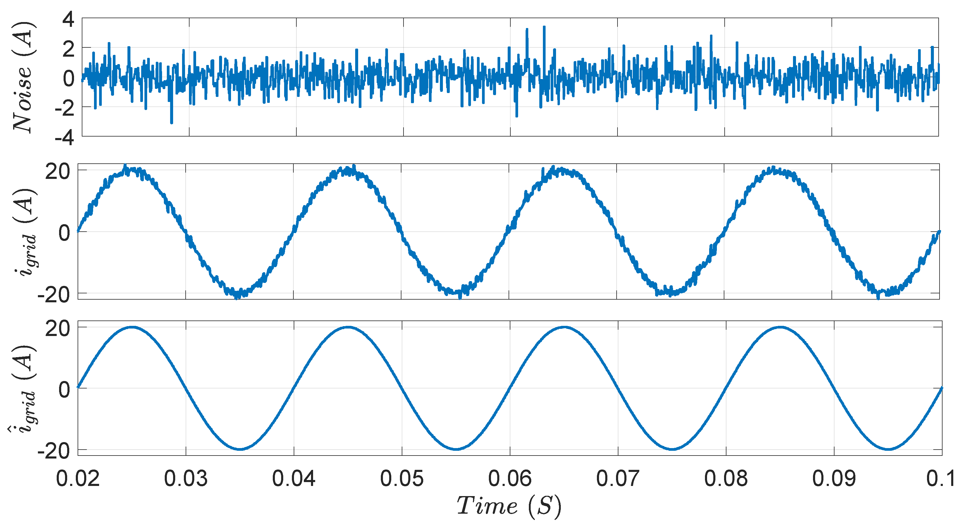 Sustainability 12 07997 g016