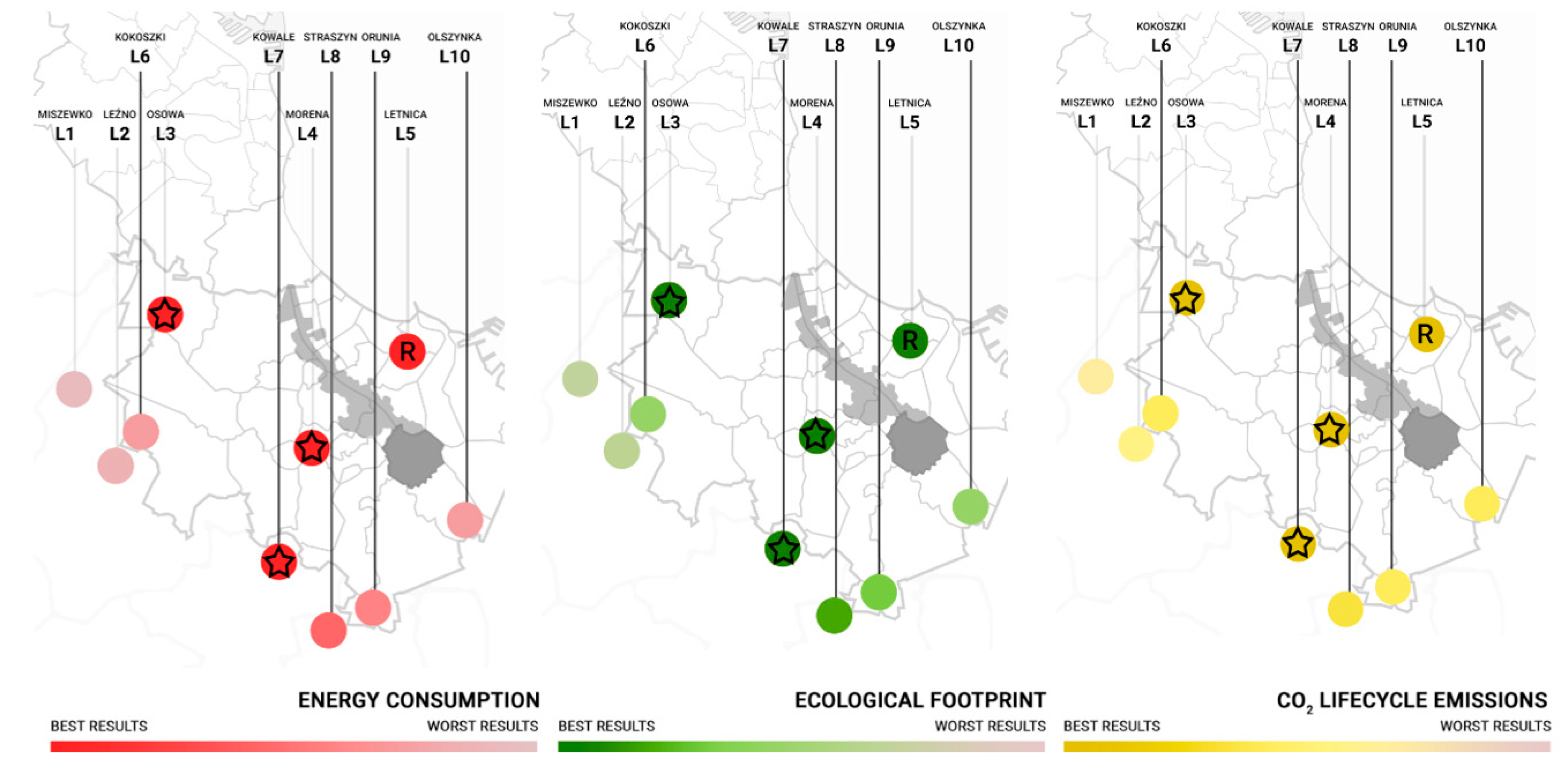 Sustainability 12 08001 g011