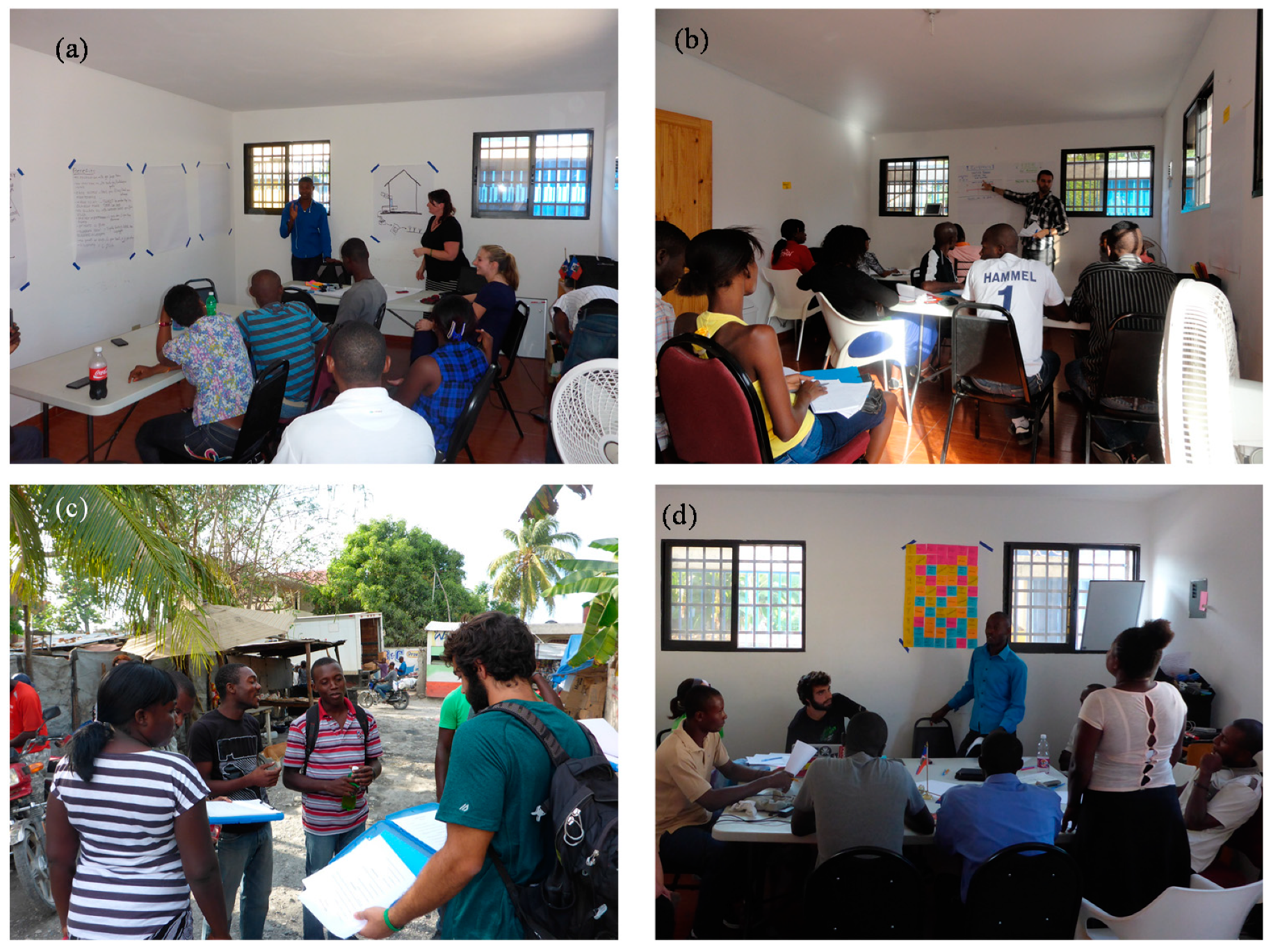 Sustainability 12 08006 g002