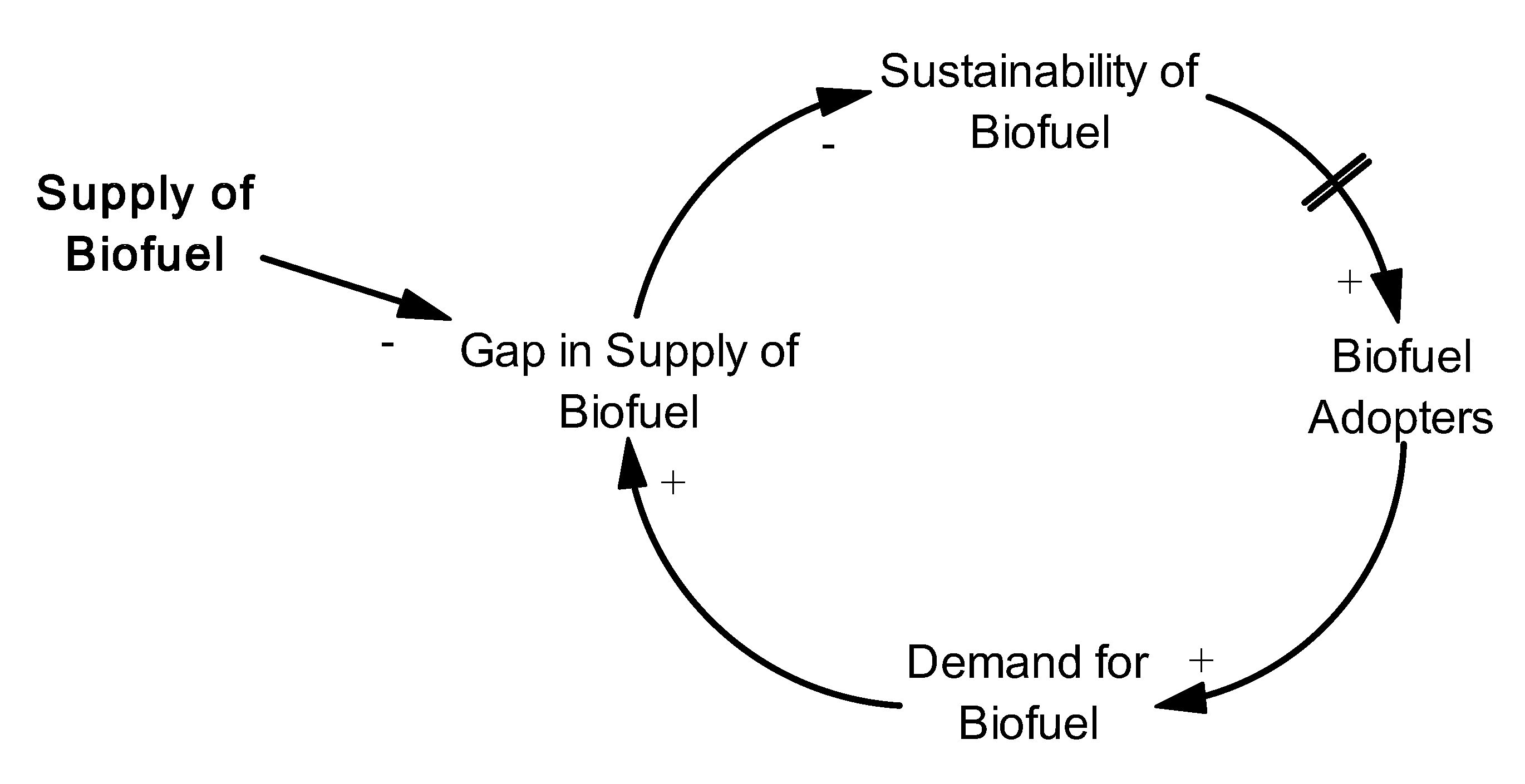 Sustainability 12 08009 g004