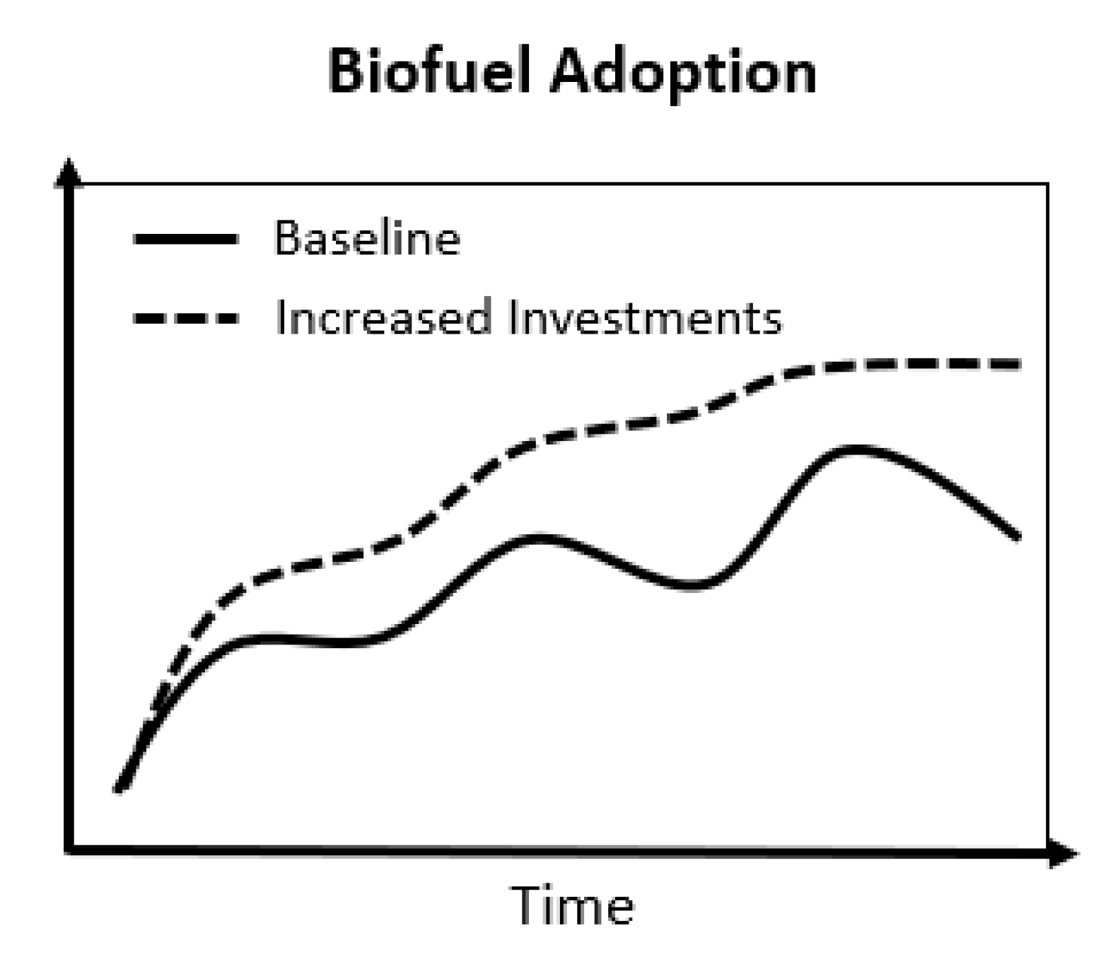 Sustainability 12 08009 g009