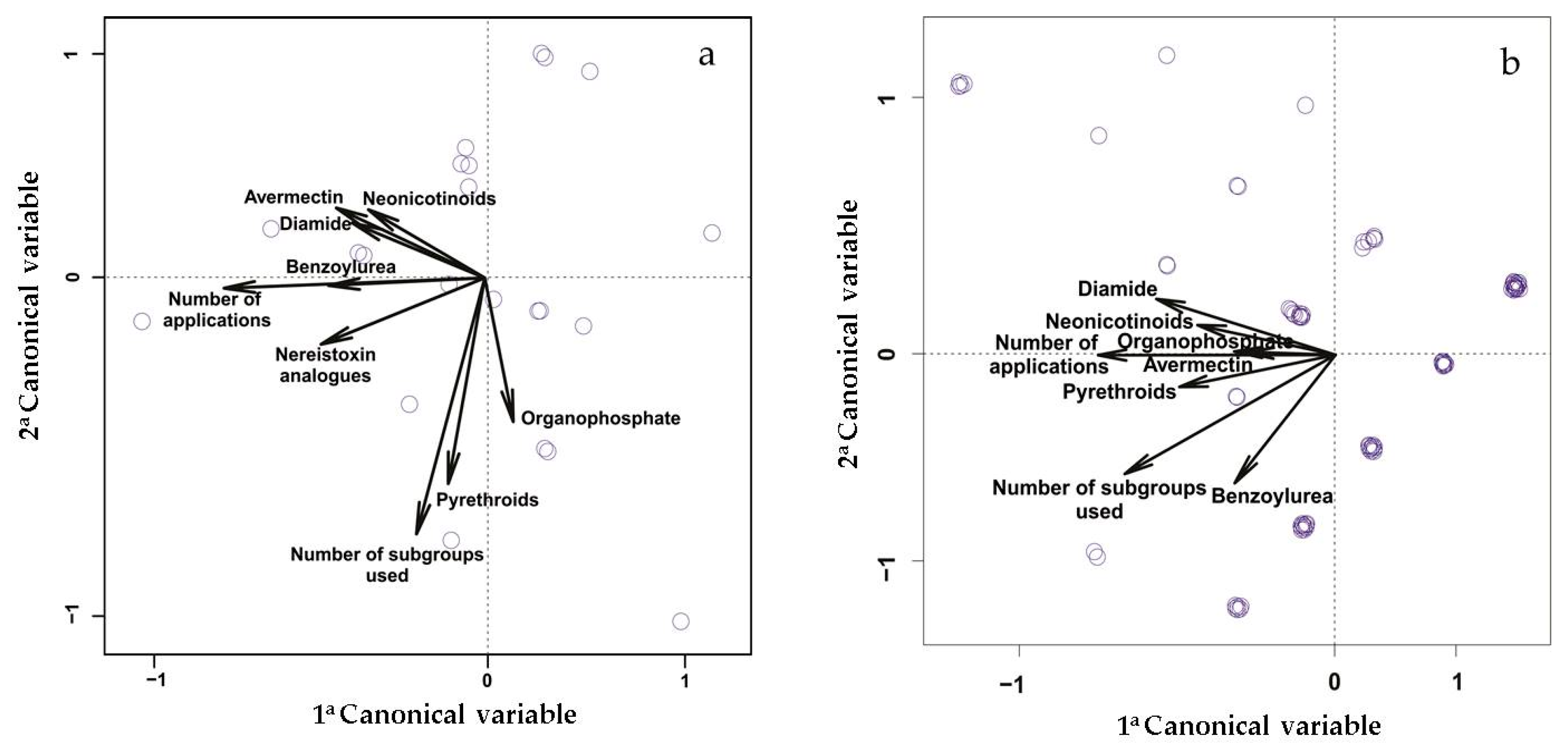 Sustainability 12 08011 g005