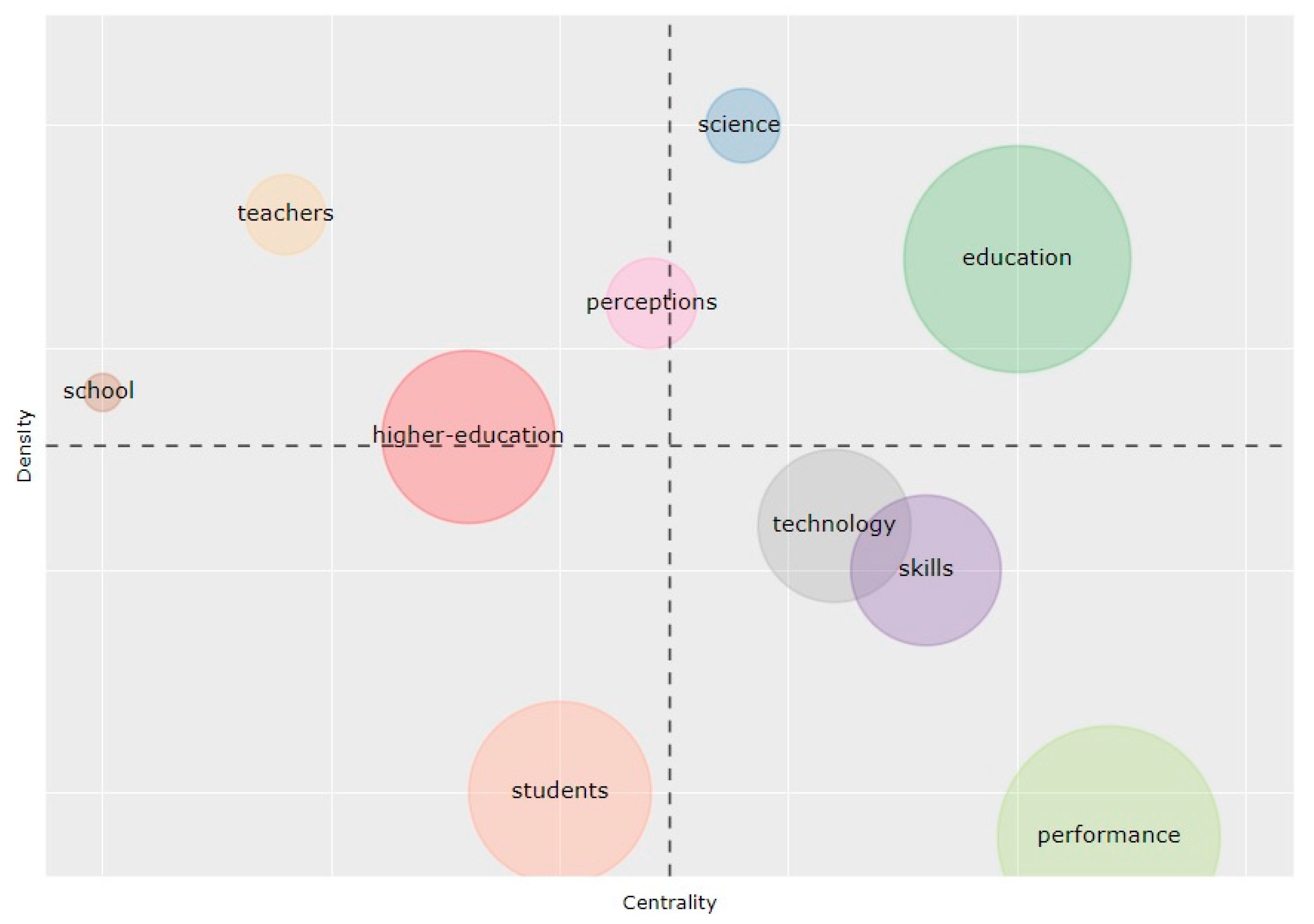 Sustainability 12 08012 g008