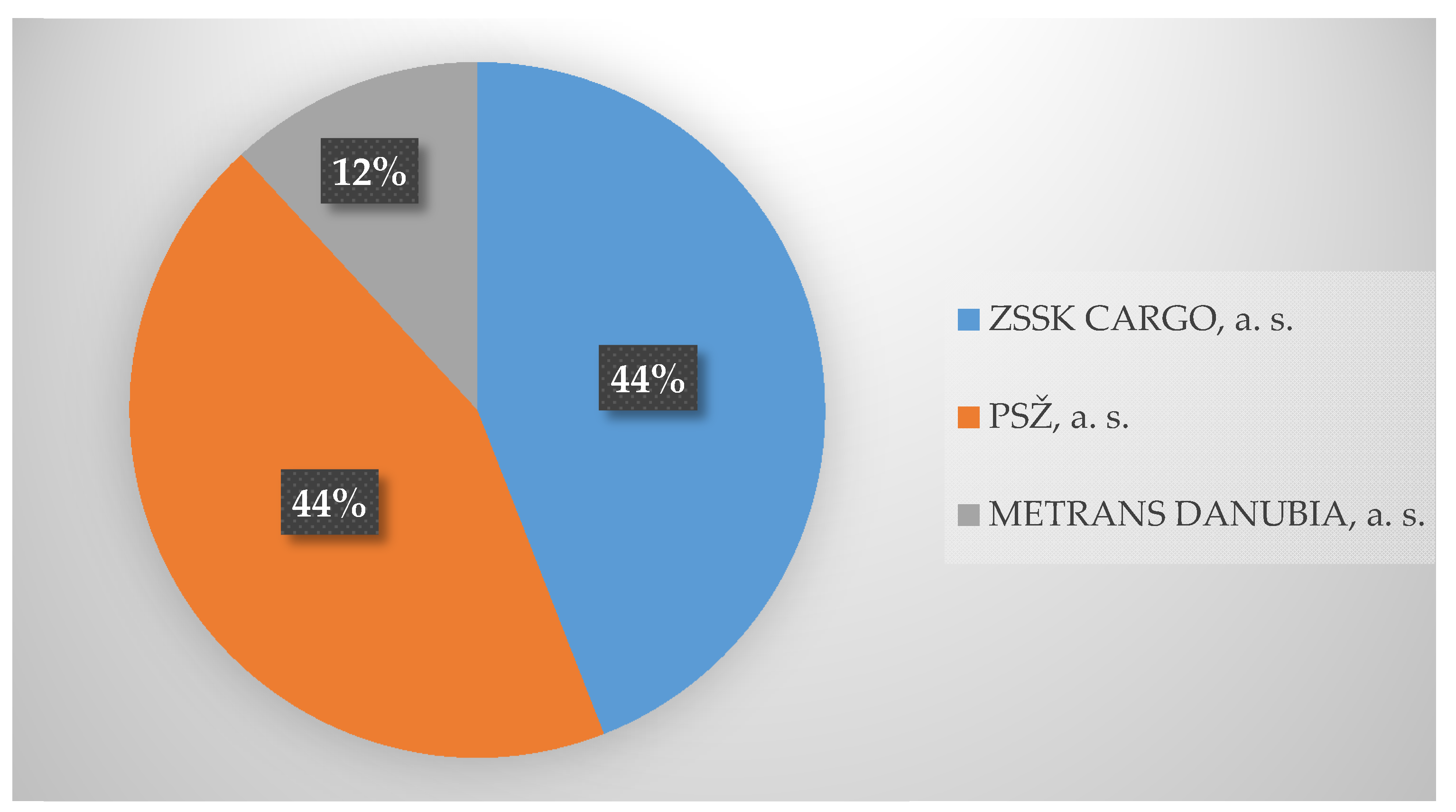 Sustainability 12 08018 g002