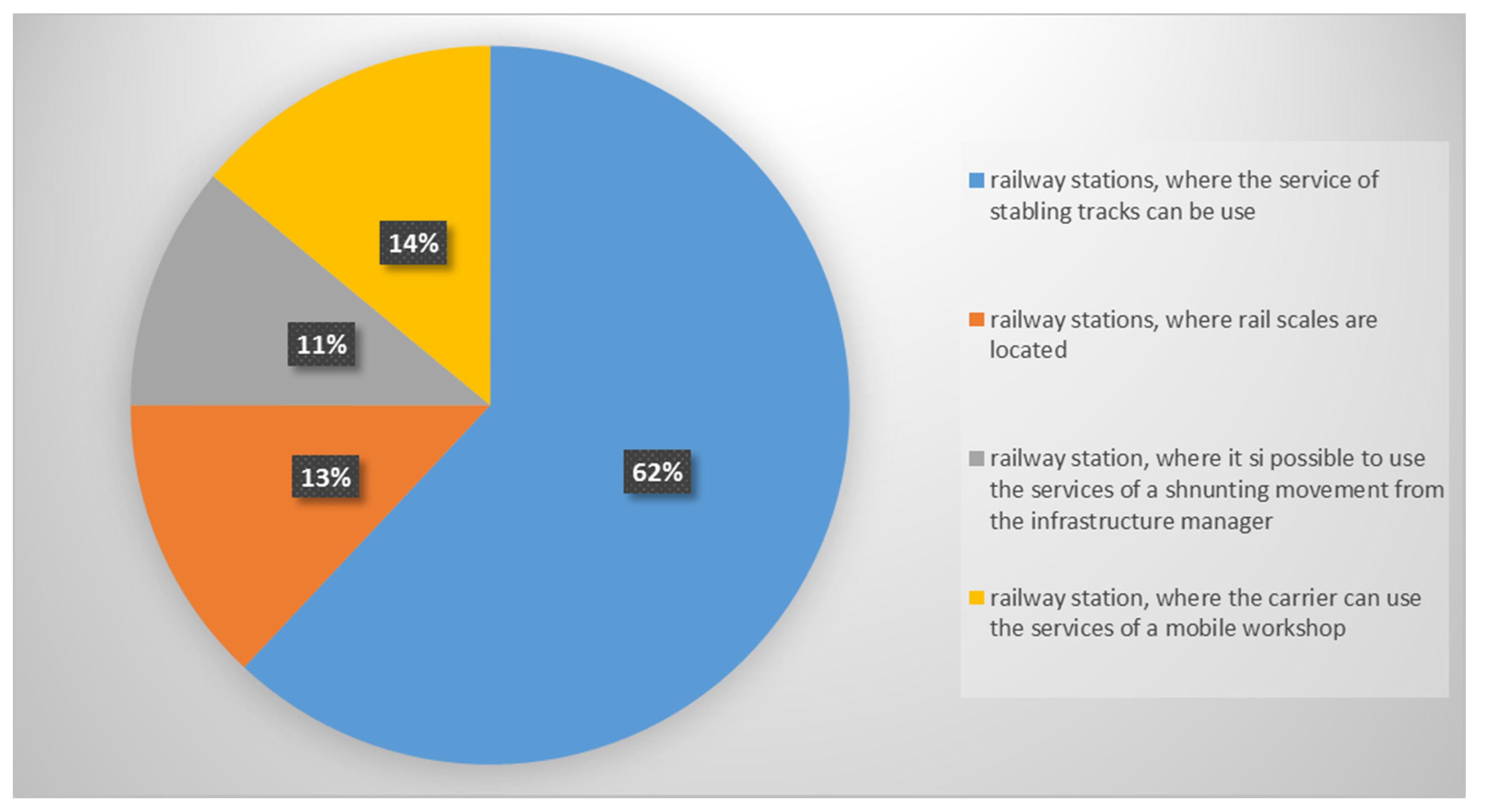 Sustainability 12 08018 g003