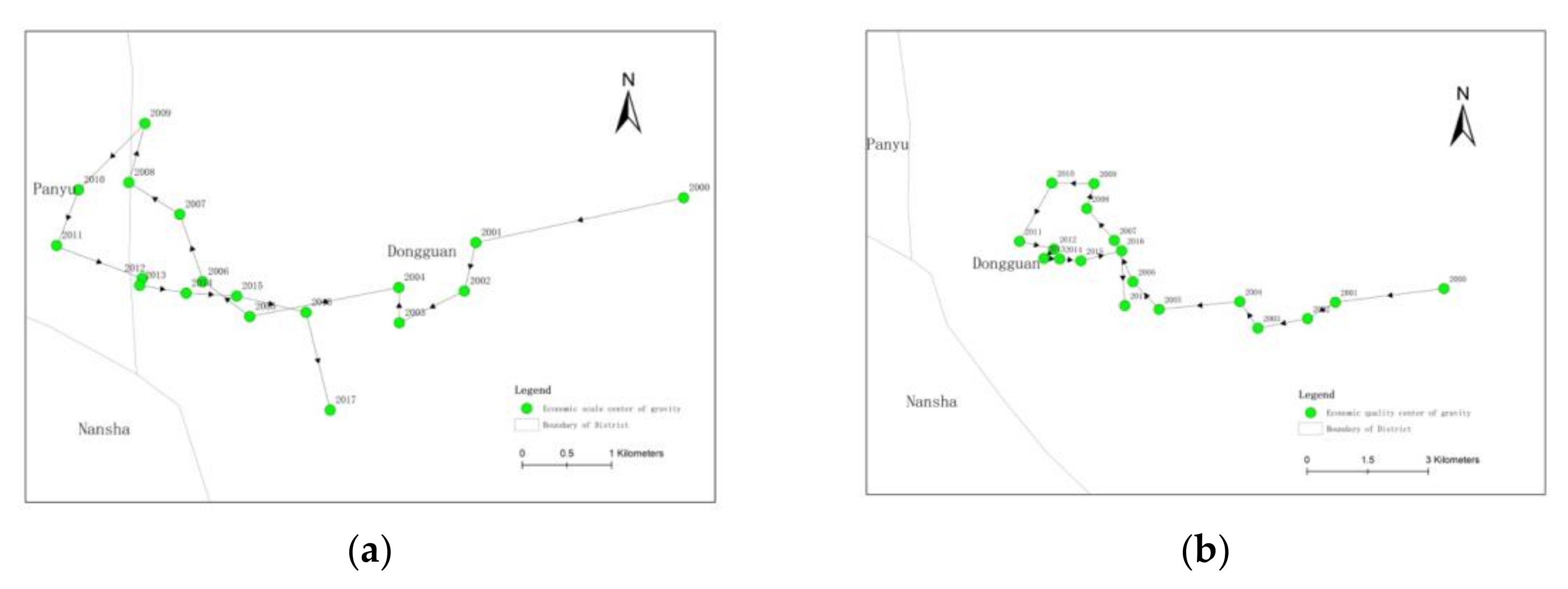 Sustainability 12 08020 g001a Sustainability 12 08020 g001a