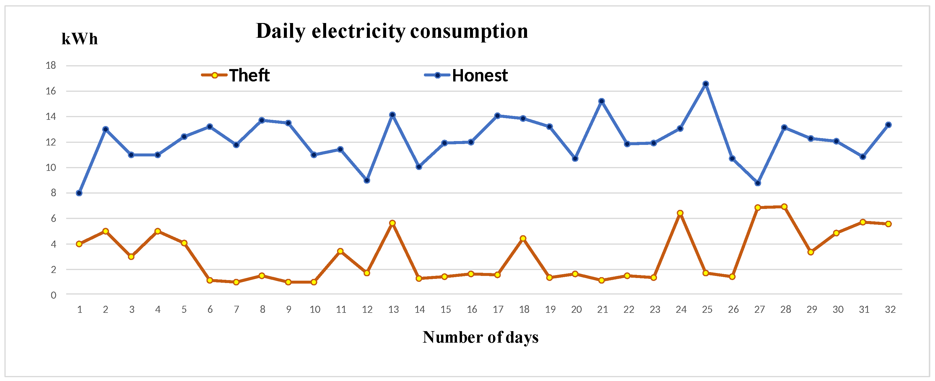Sustainability 12 08023 g003
