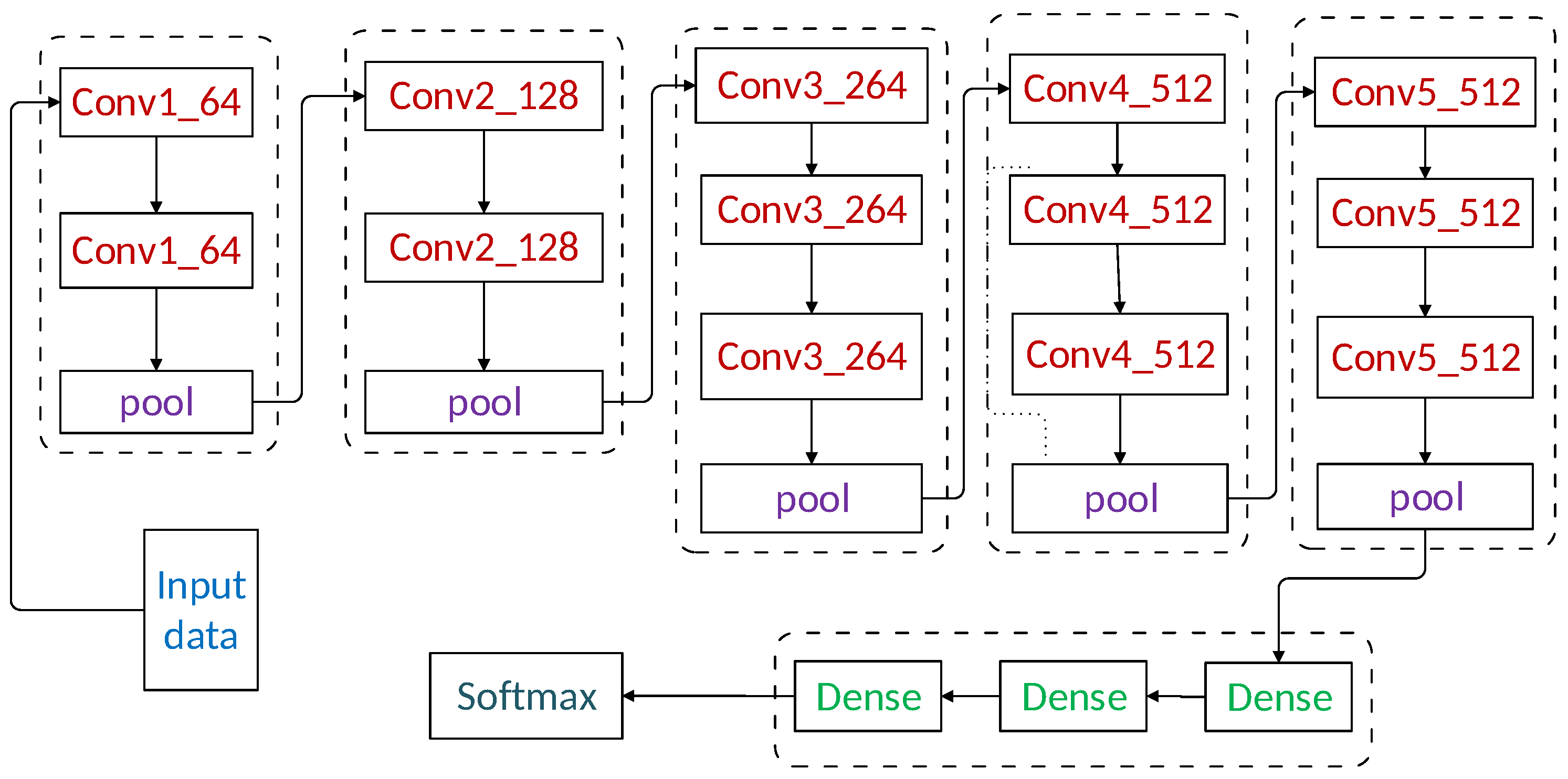 Sustainability 12 08023 g005