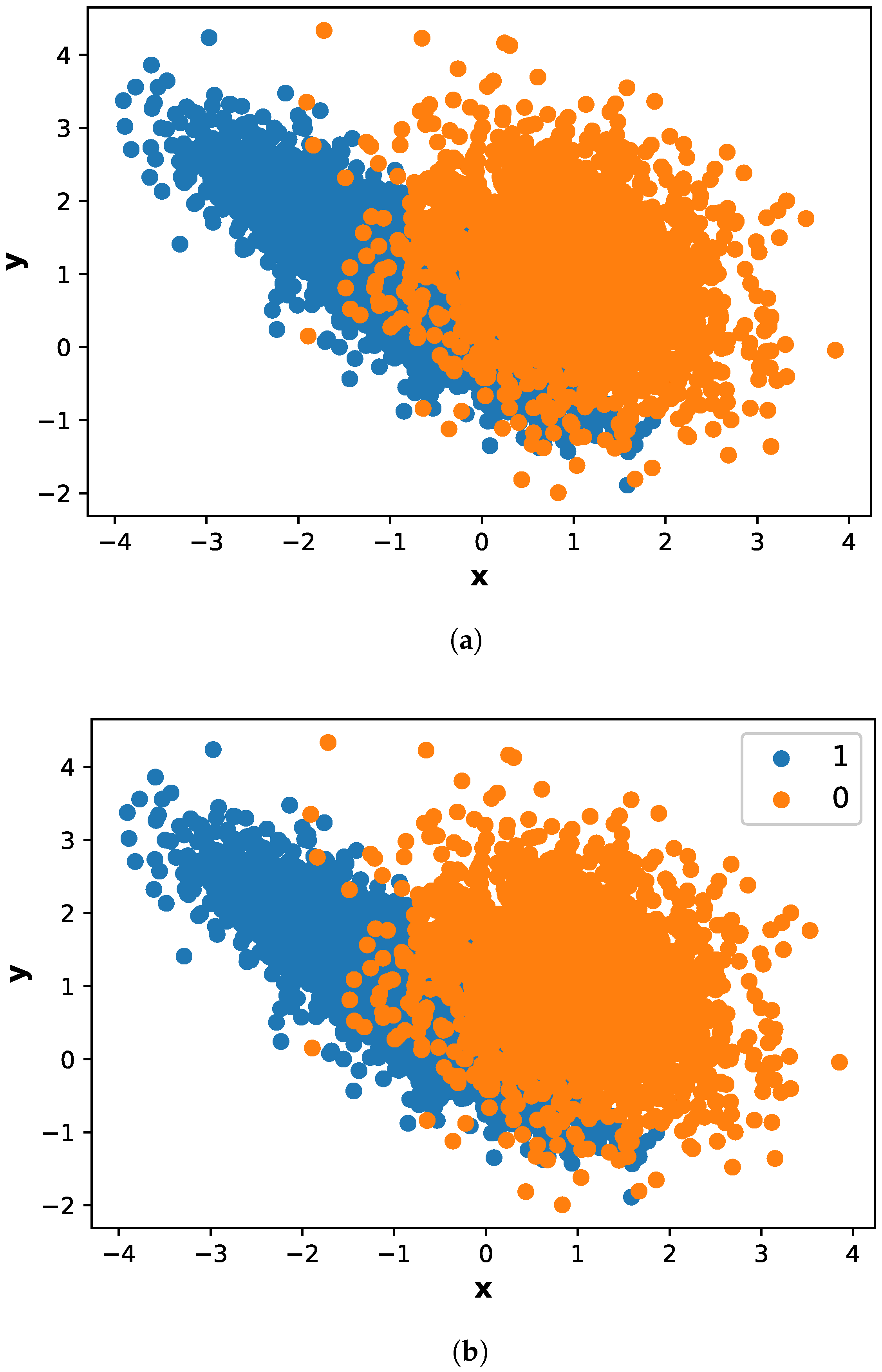 Sustainability 12 08023 g007