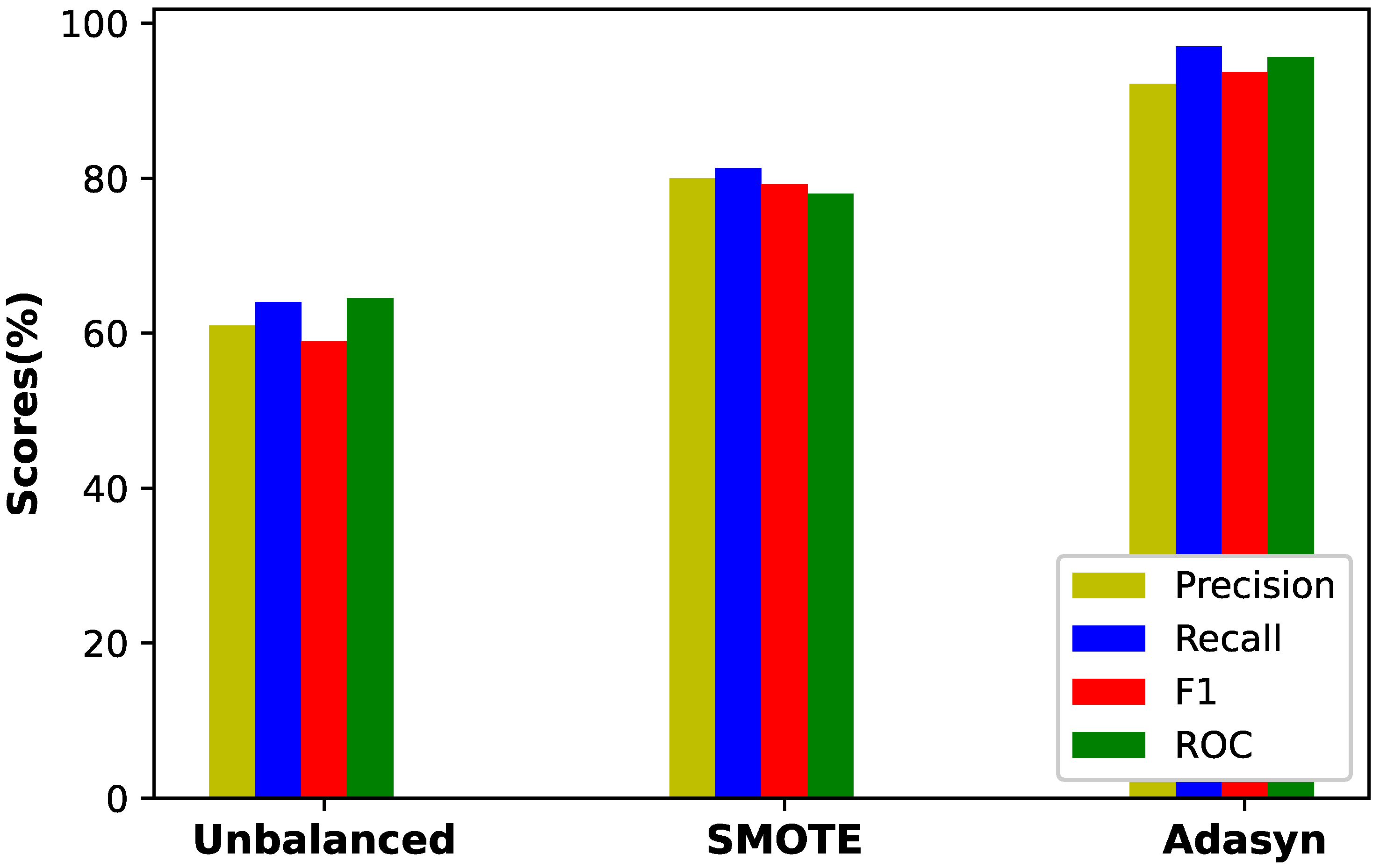 Sustainability 12 08023 g008