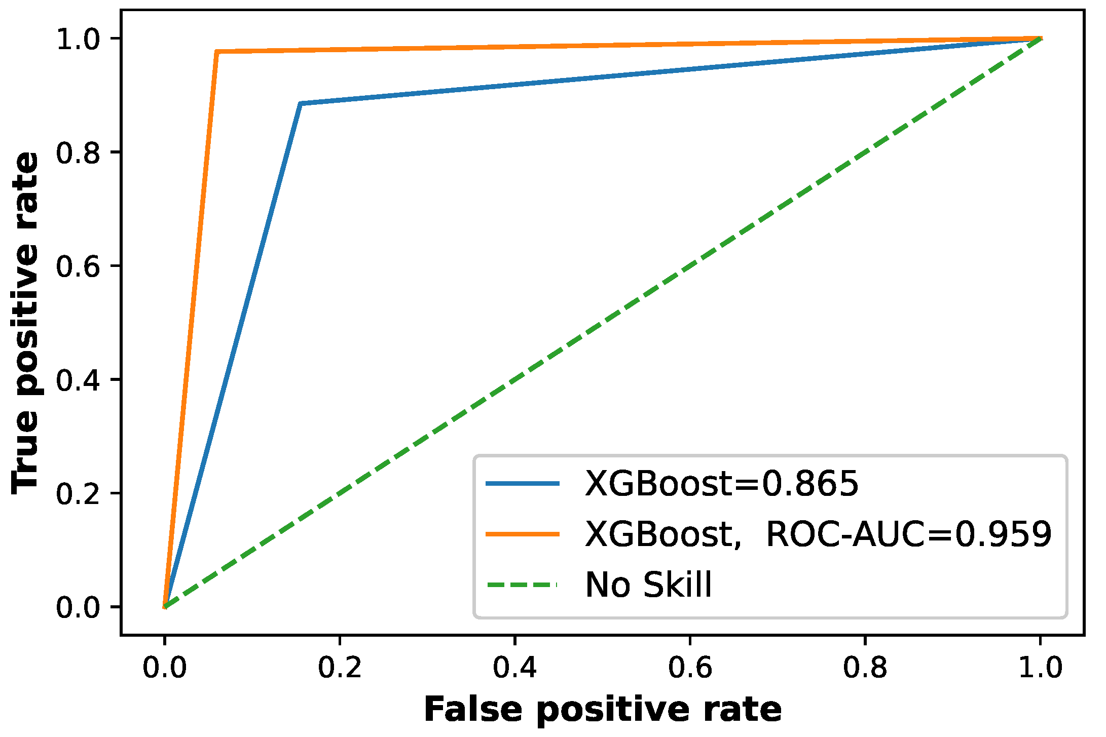 Sustainability 12 08023 g009