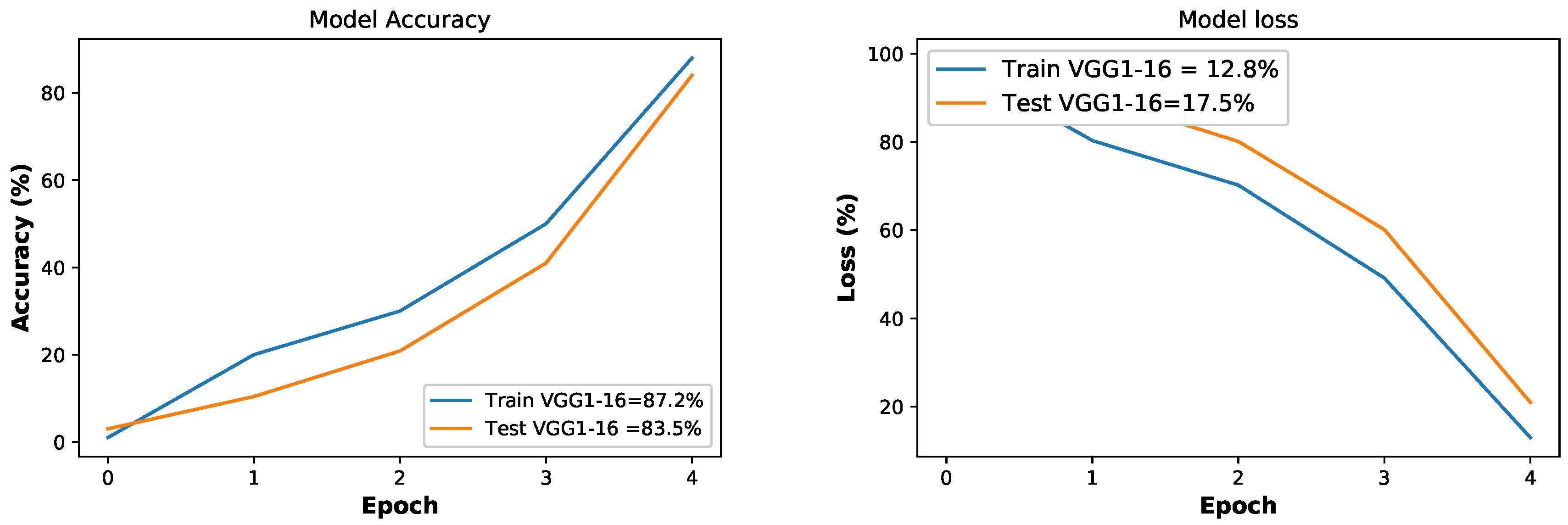 Sustainability 12 08023 g010