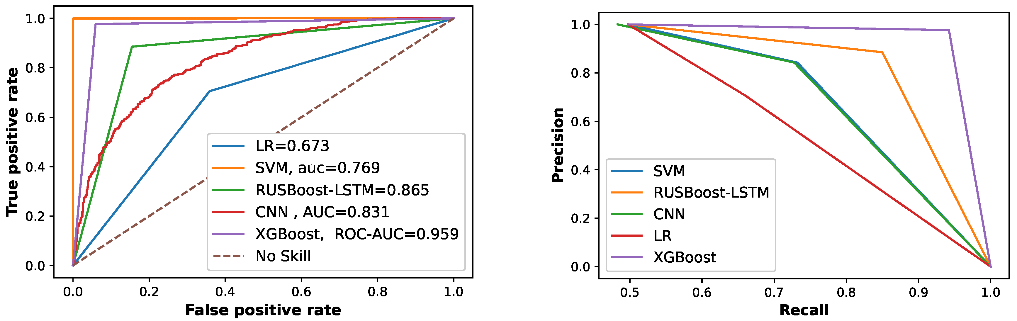 Sustainability 12 08023 g013