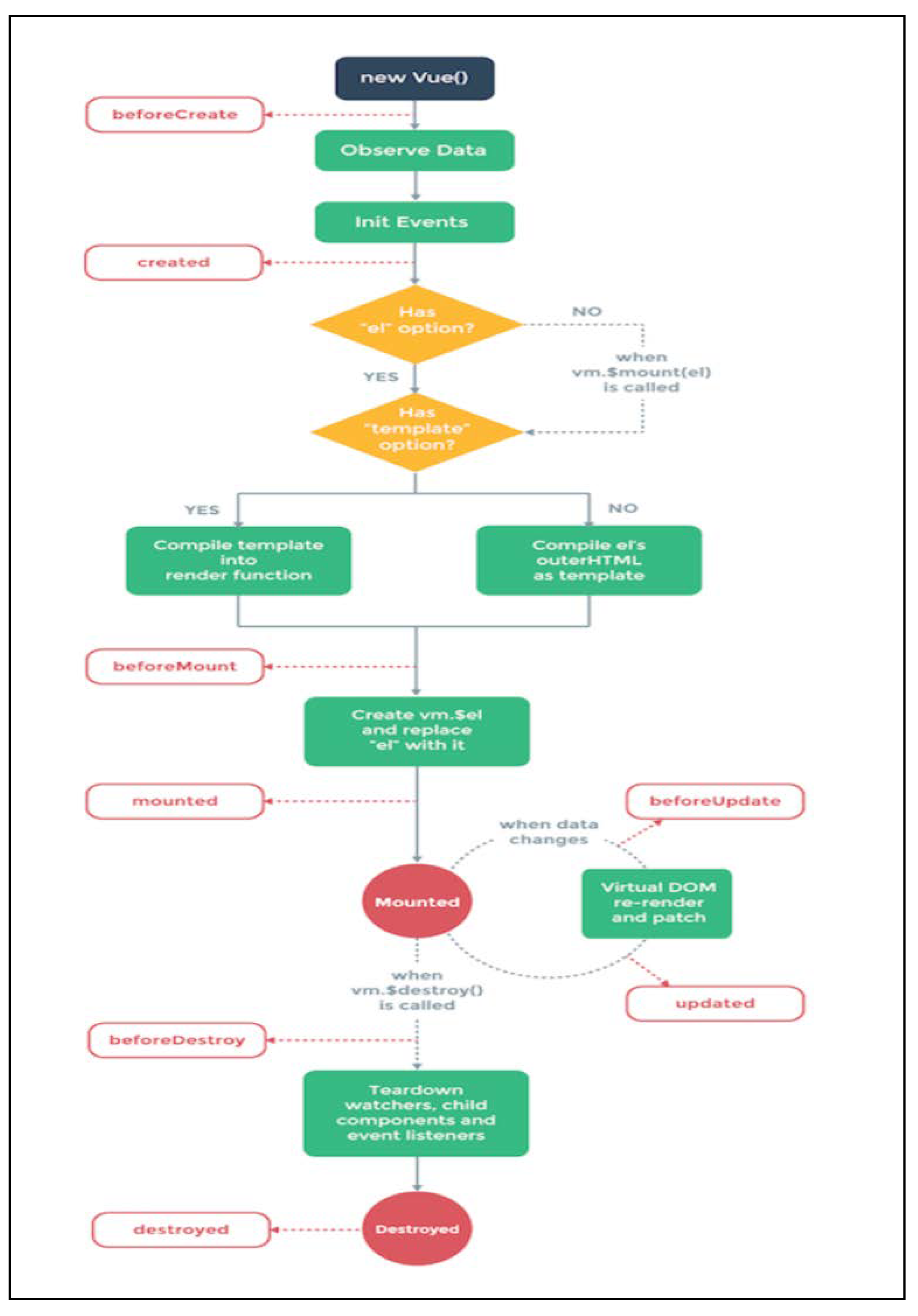 Sustainability 12 08029 g001
