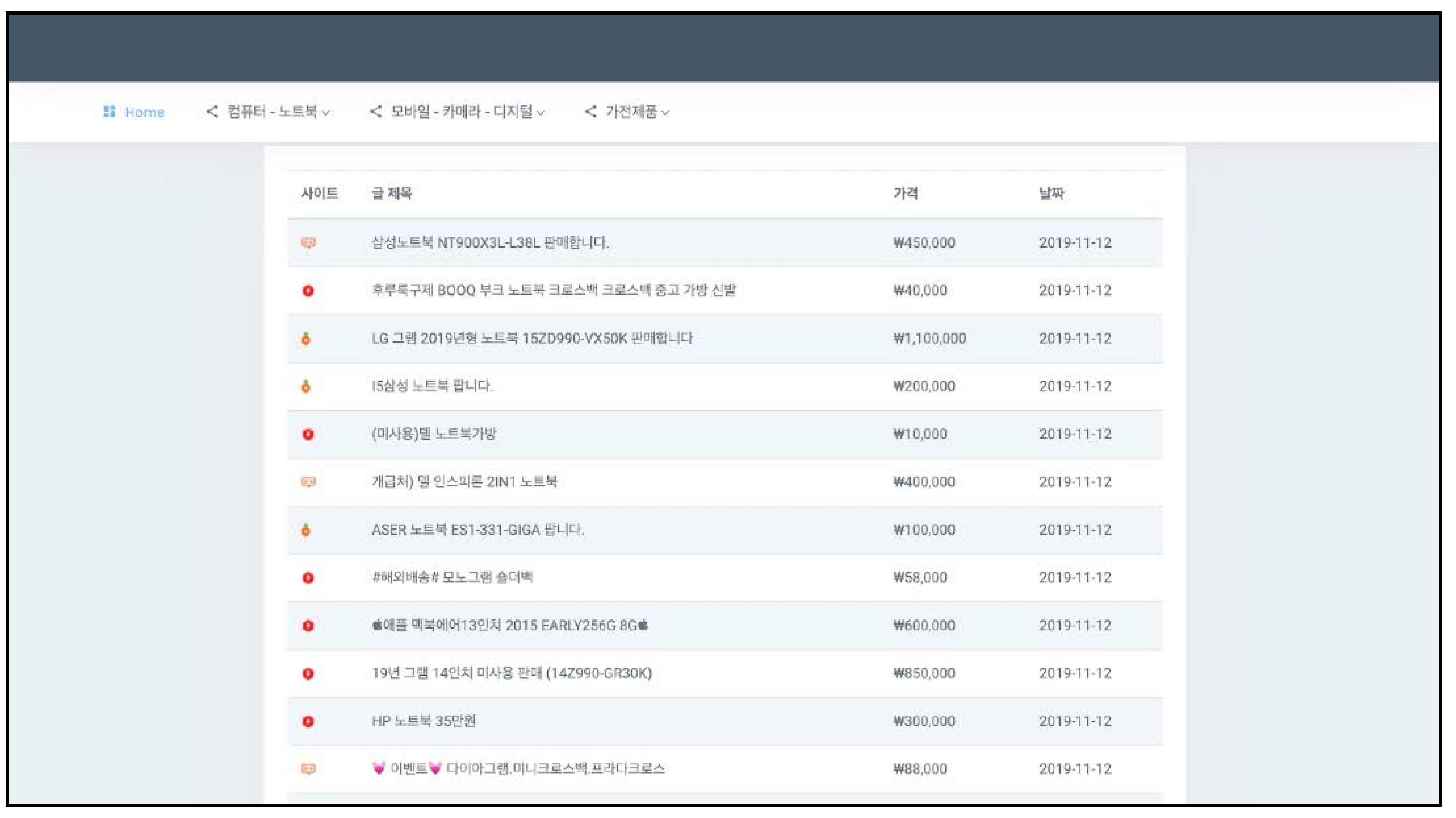 Sustainability 12 08029 g011