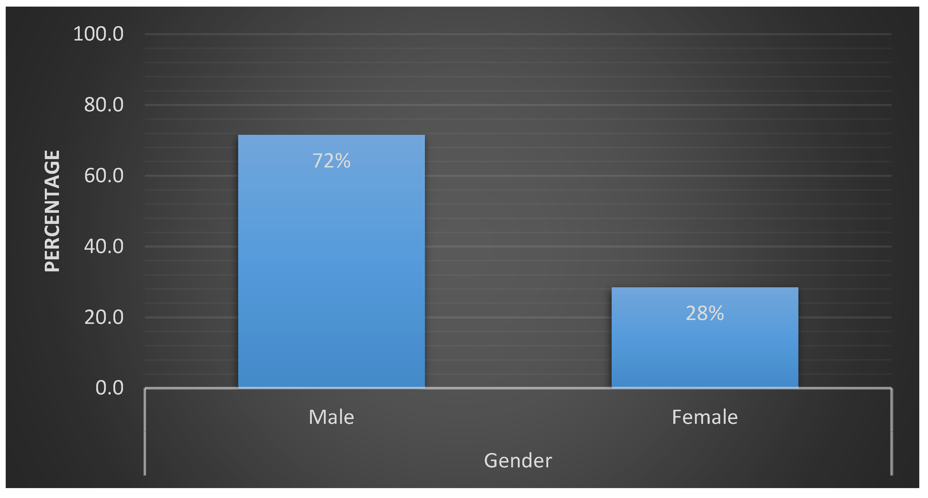 Sustainability 12 08030 g001