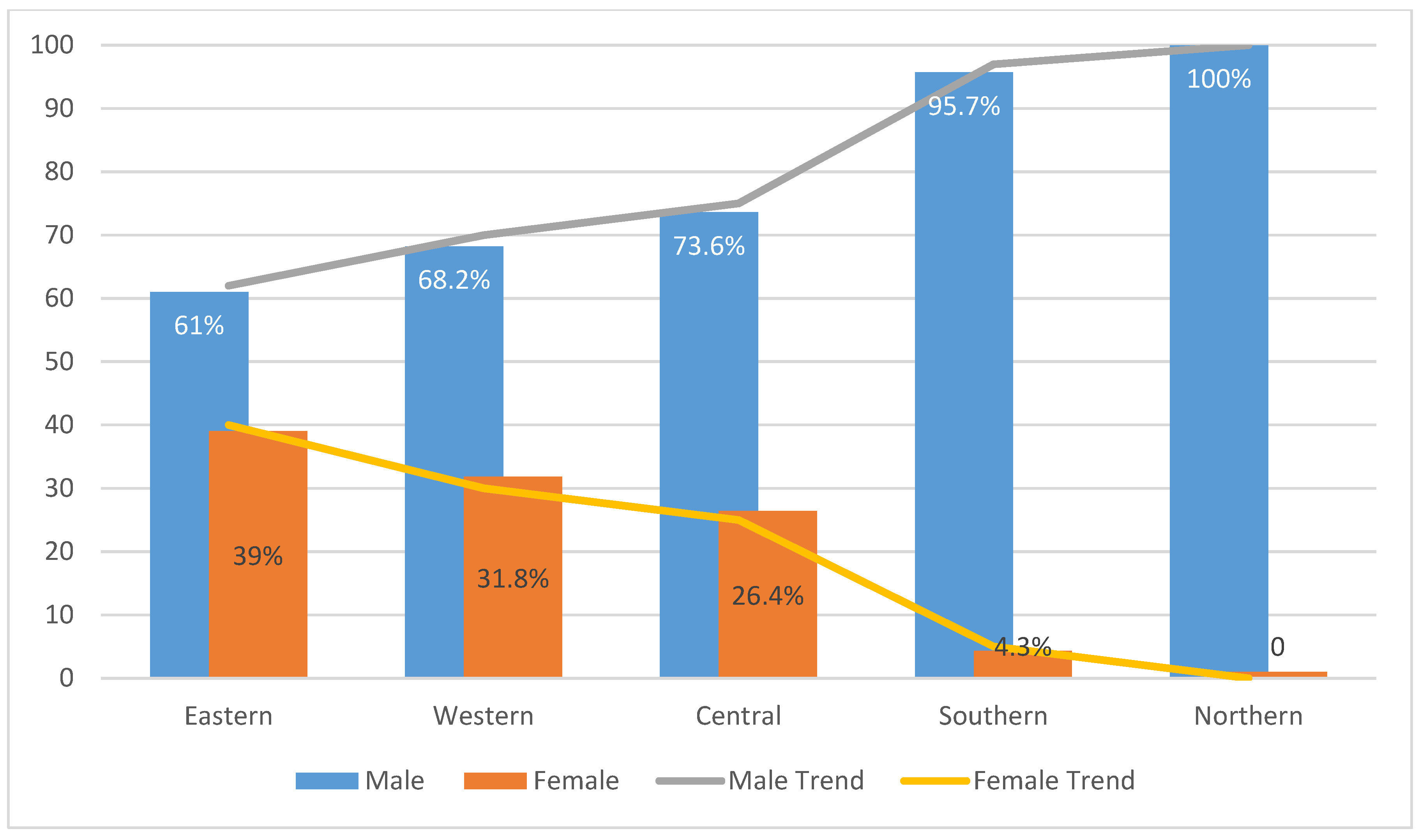 Sustainability 12 08030 g002
