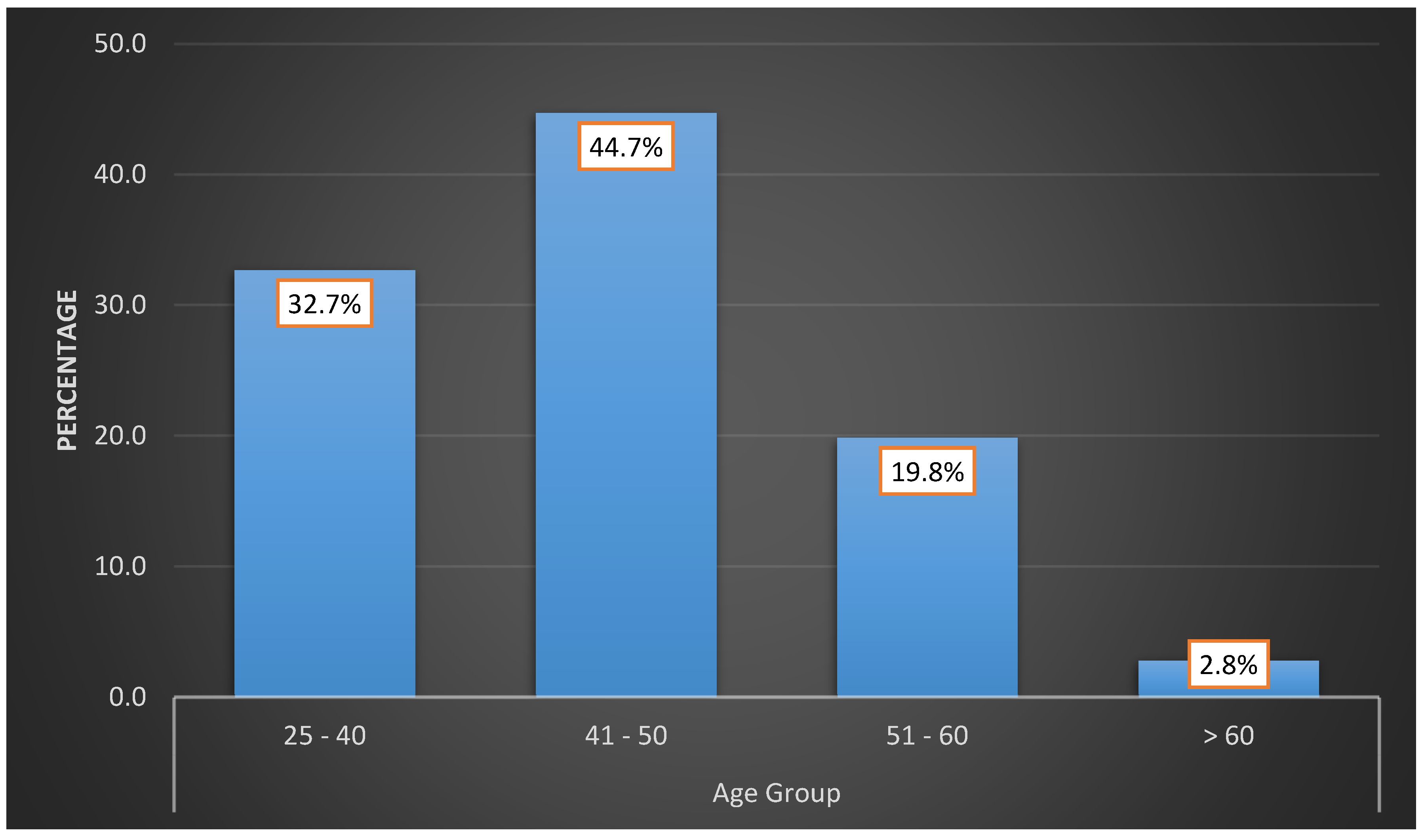 Sustainability 12 08030 g003