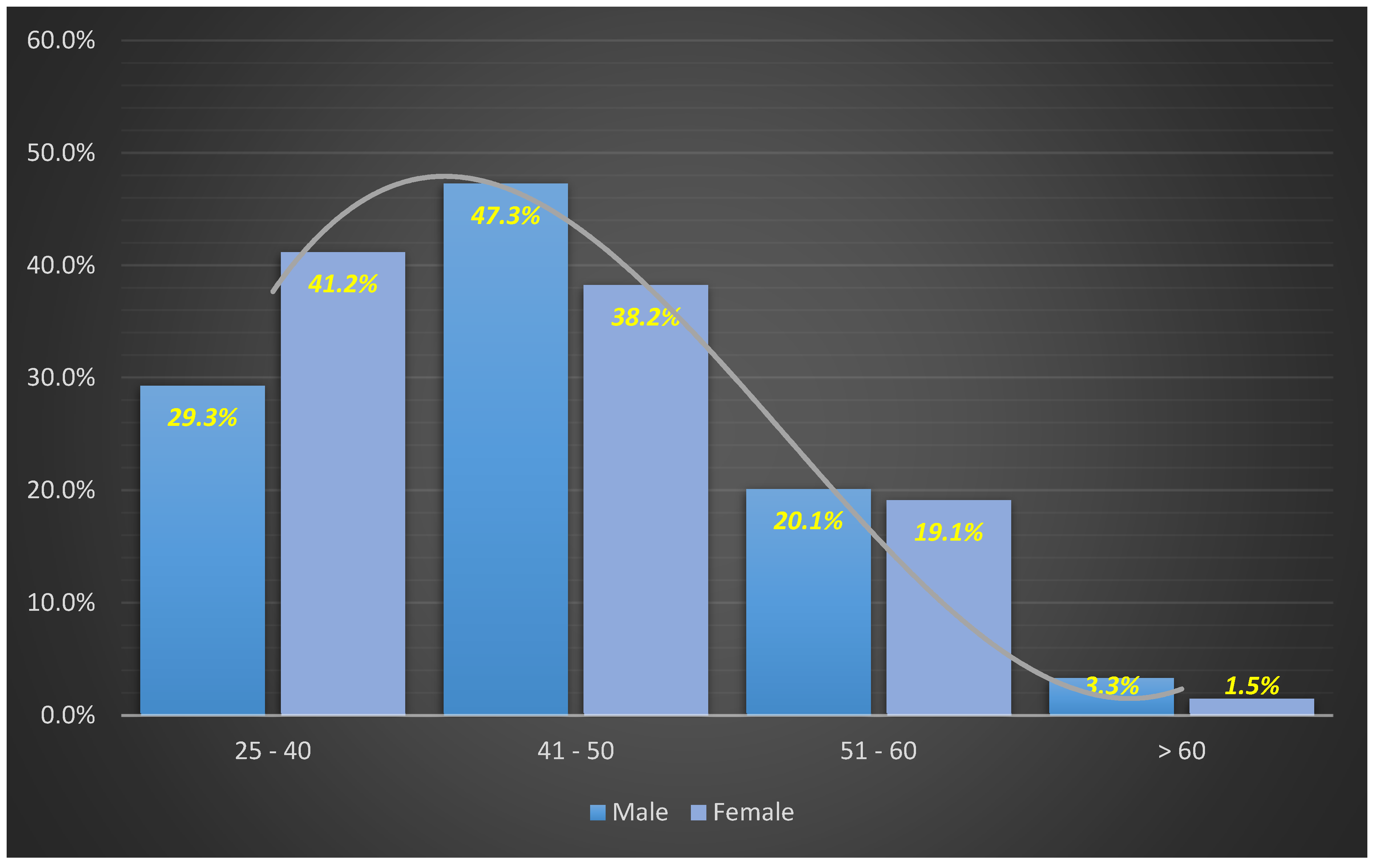 Sustainability 12 08030 g004
