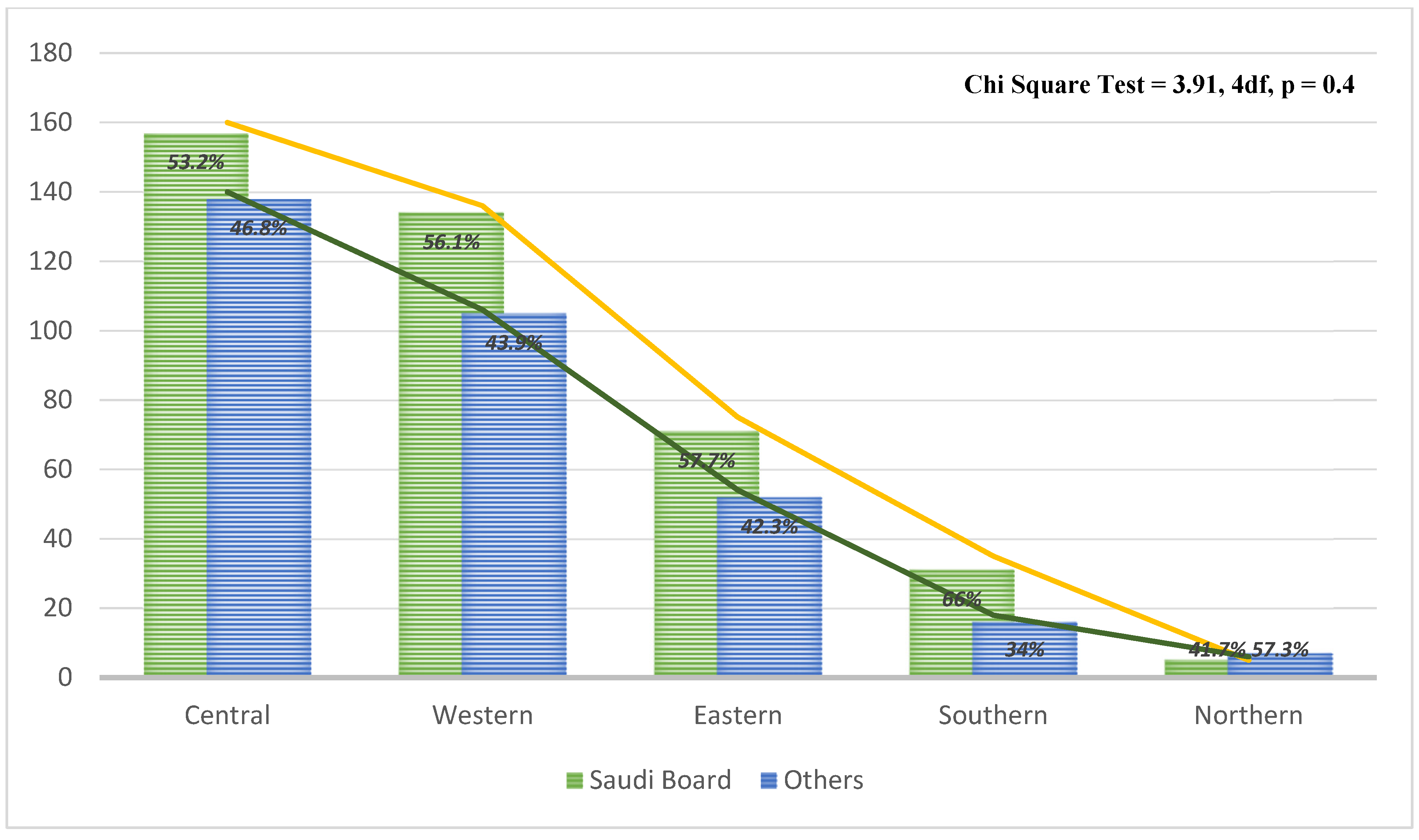 Sustainability 12 08030 g006