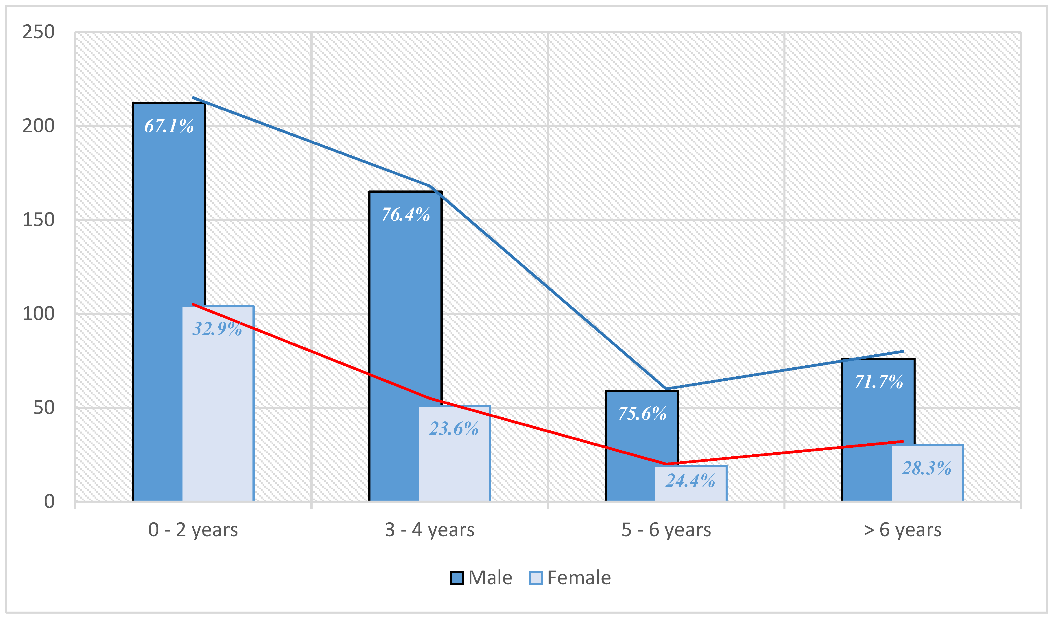 Sustainability 12 08030 g008