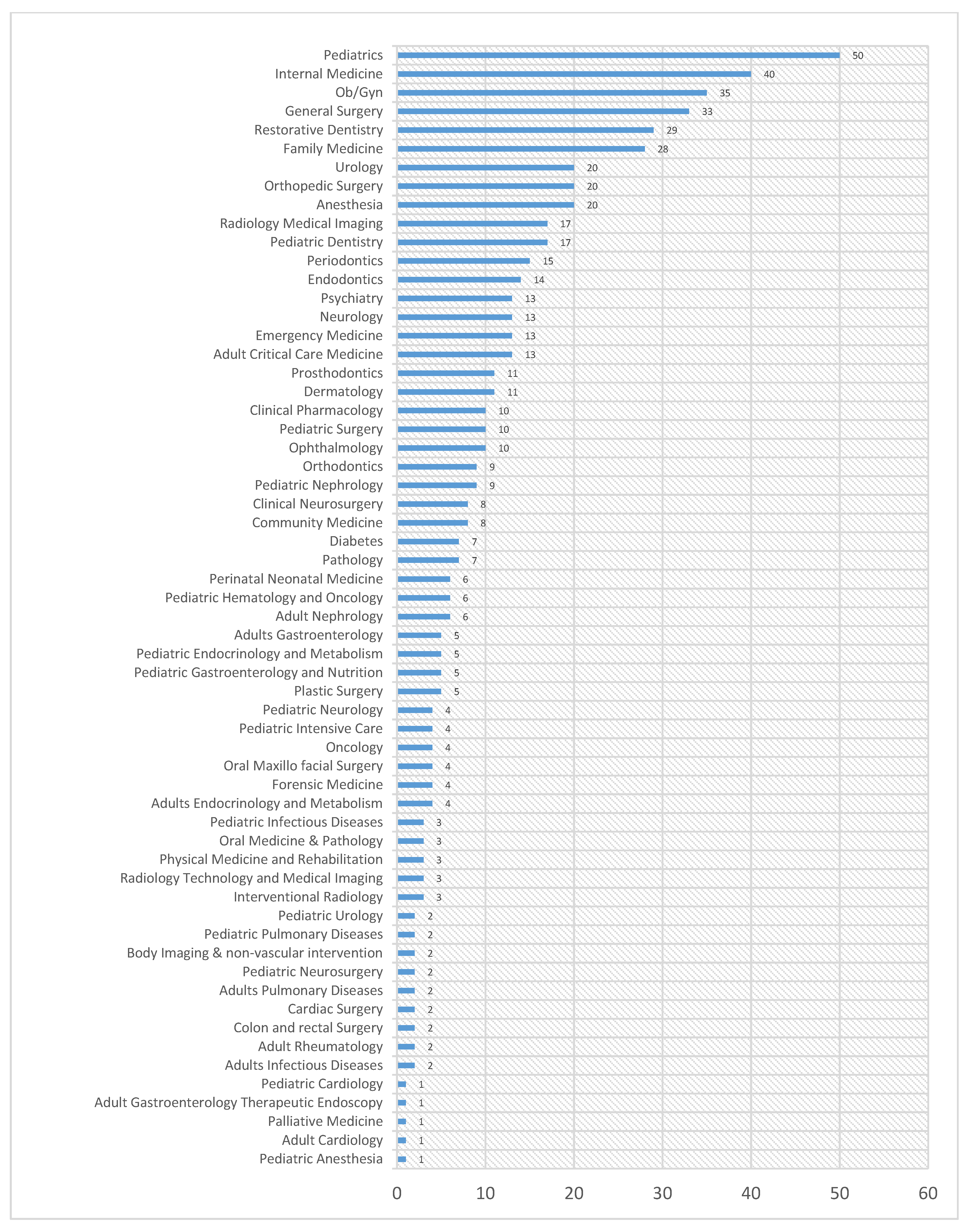 Sustainability 12 08030 g010