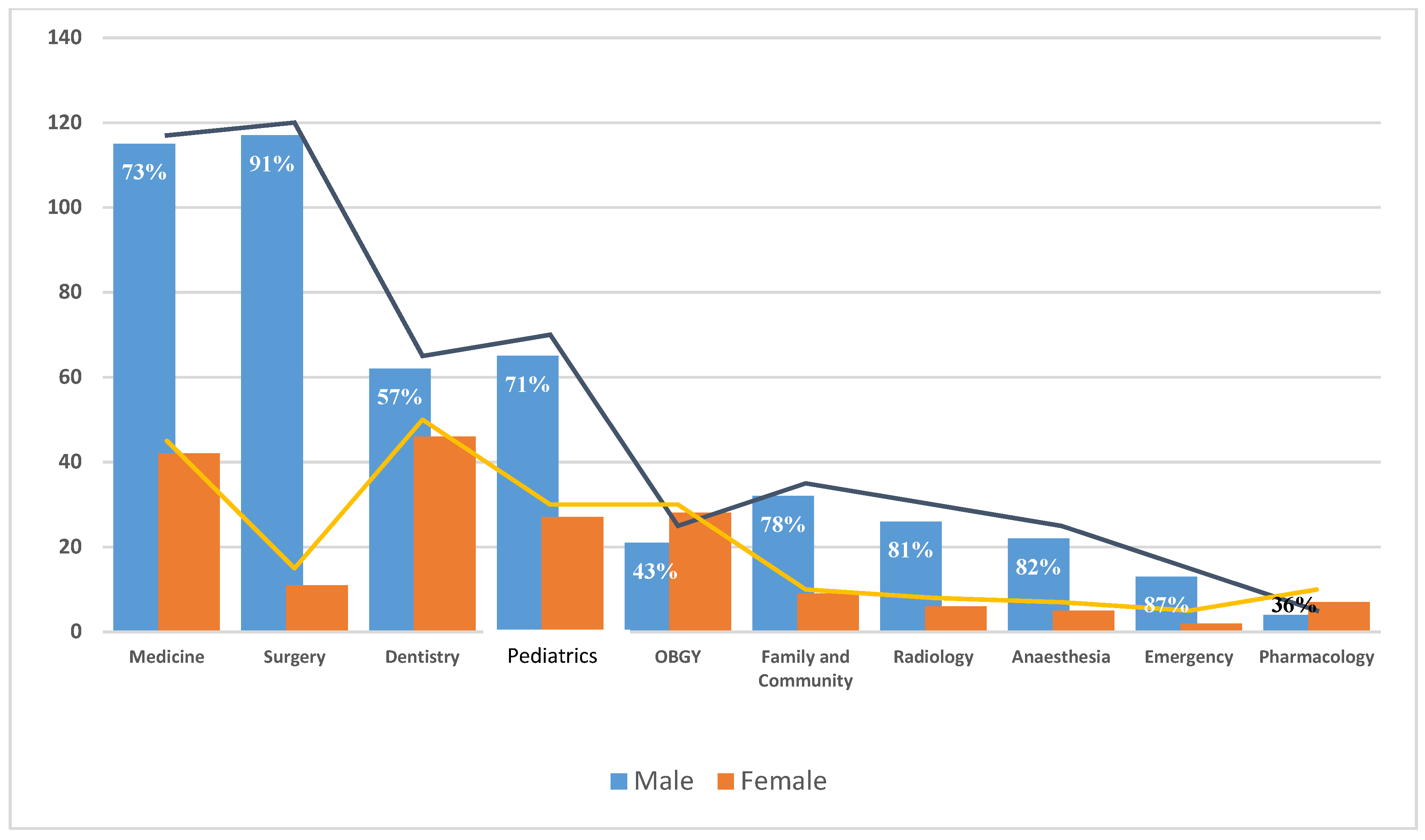 Sustainability 12 08030 g011