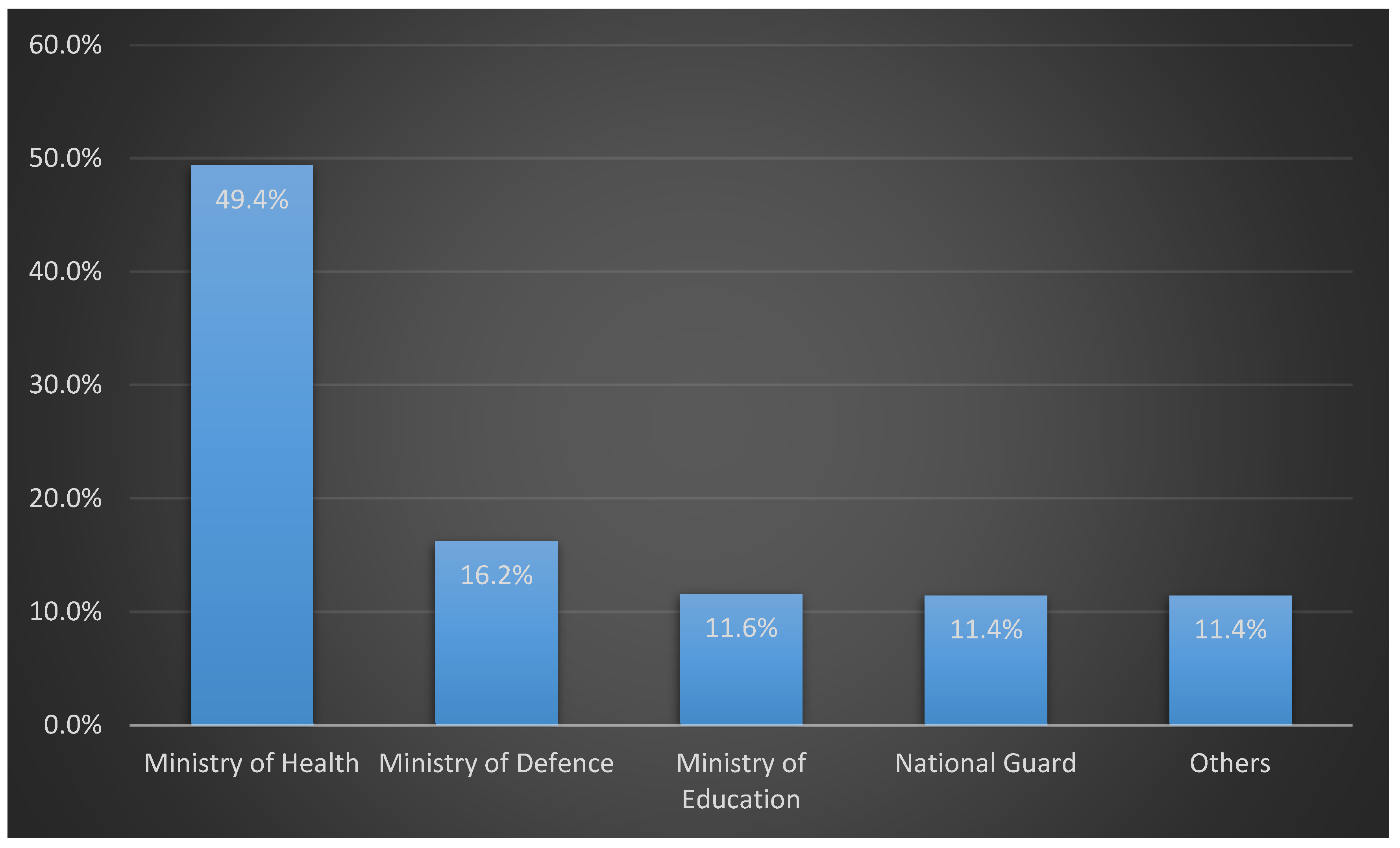 Sustainability 12 08030 g013