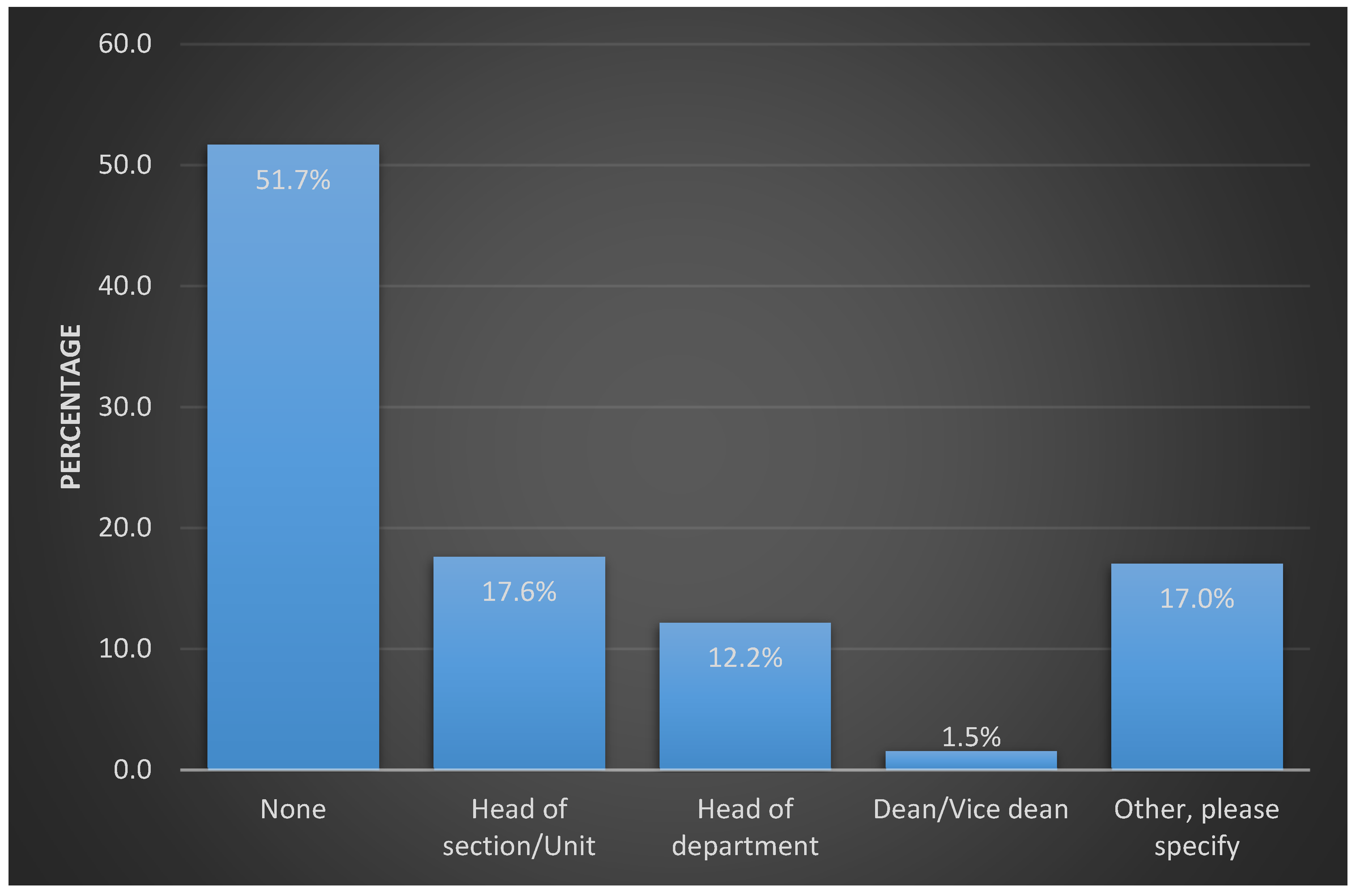 Sustainability 12 08030 g014