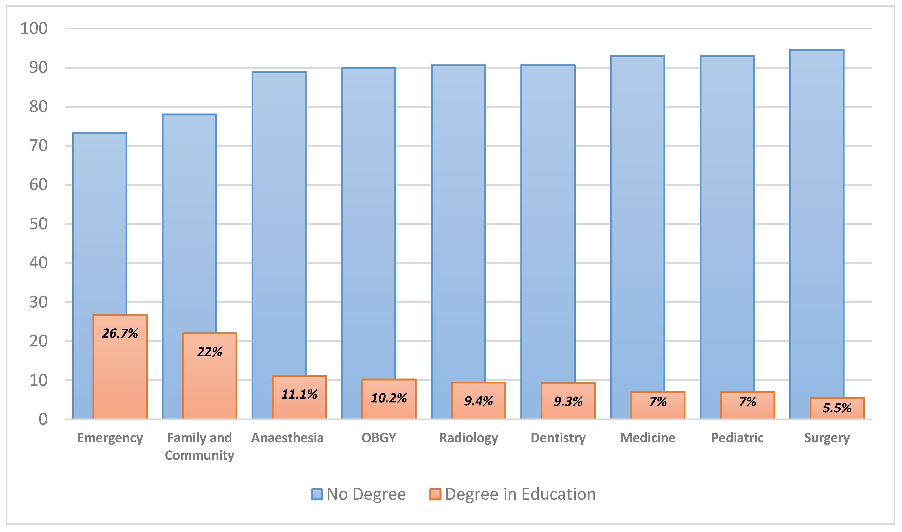 Sustainability 12 08030 g015