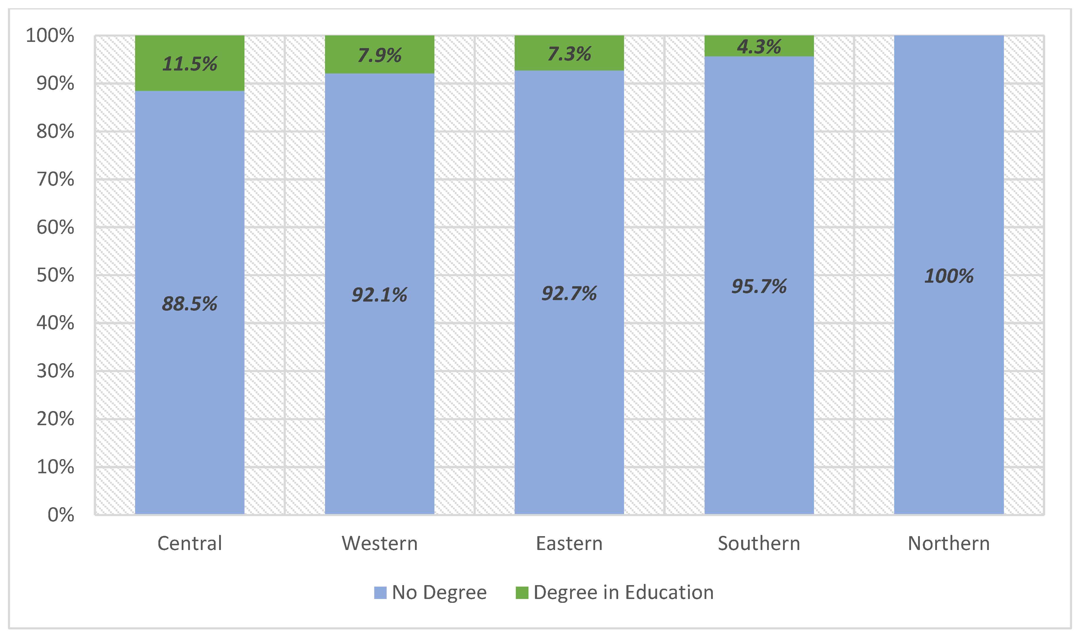 Sustainability 12 08030 g016