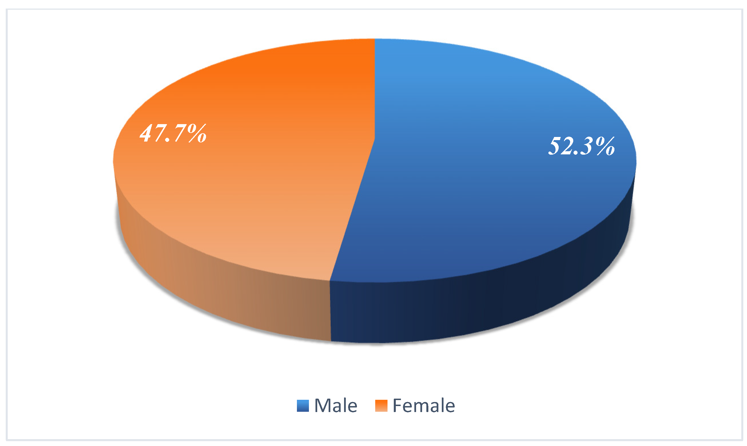 Sustainability 12 08030 g017