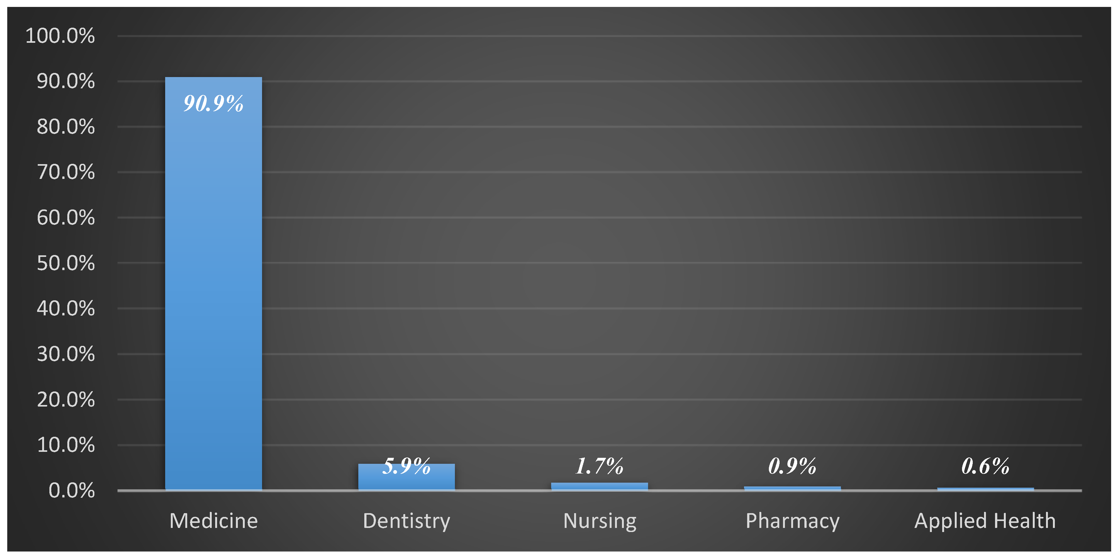 Sustainability 12 08030 g018