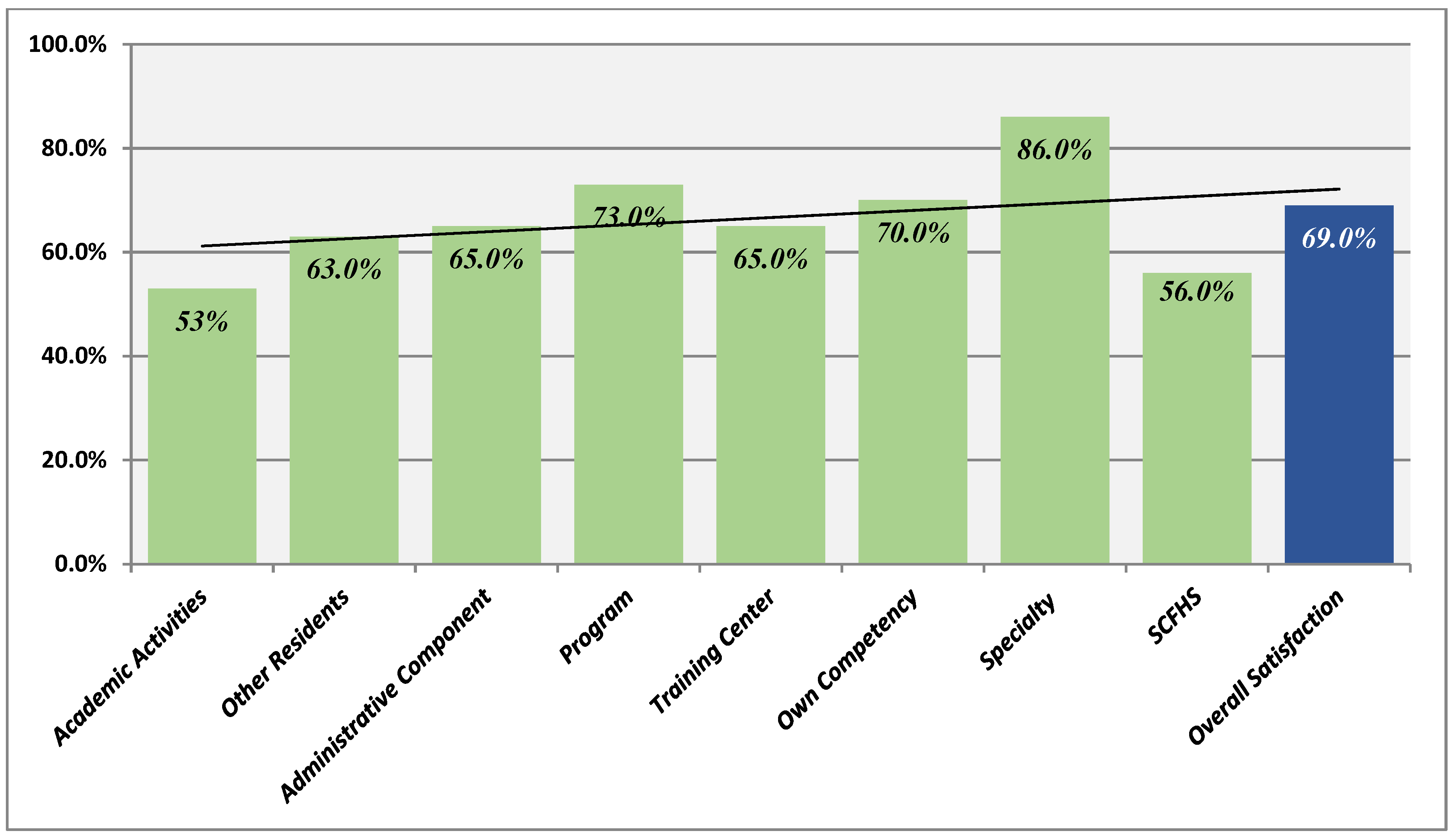 Sustainability 12 08030 g022