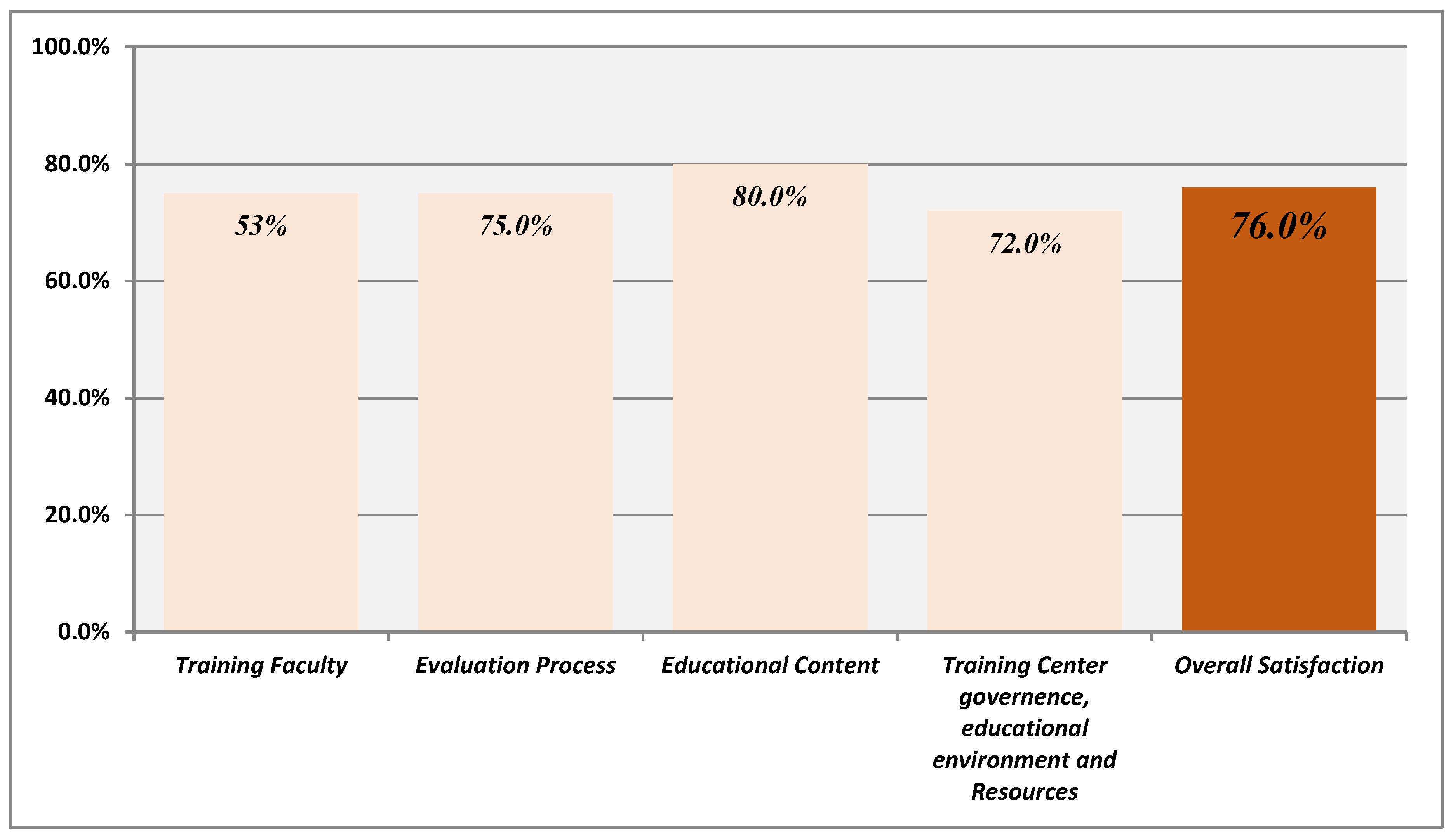 Sustainability 12 08030 g023
