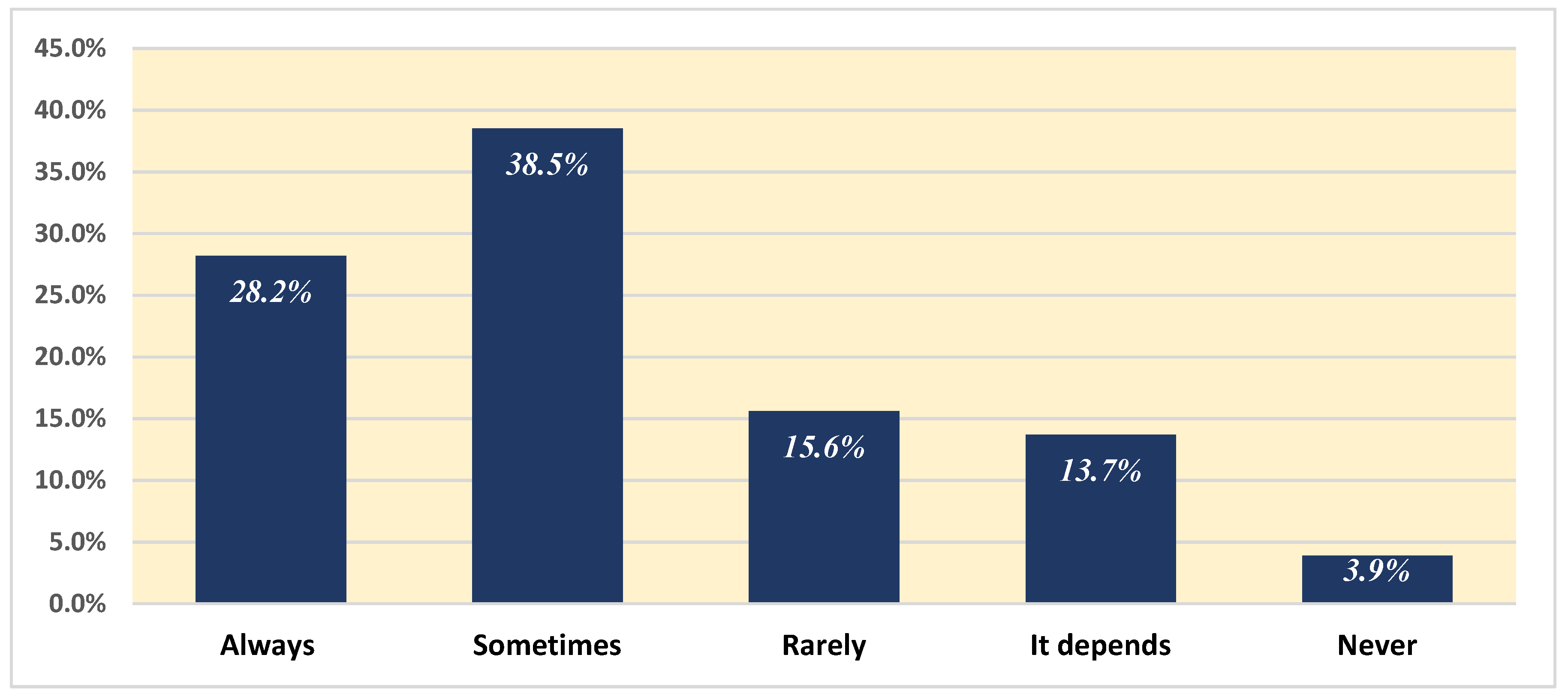 Sustainability 12 08030 g024