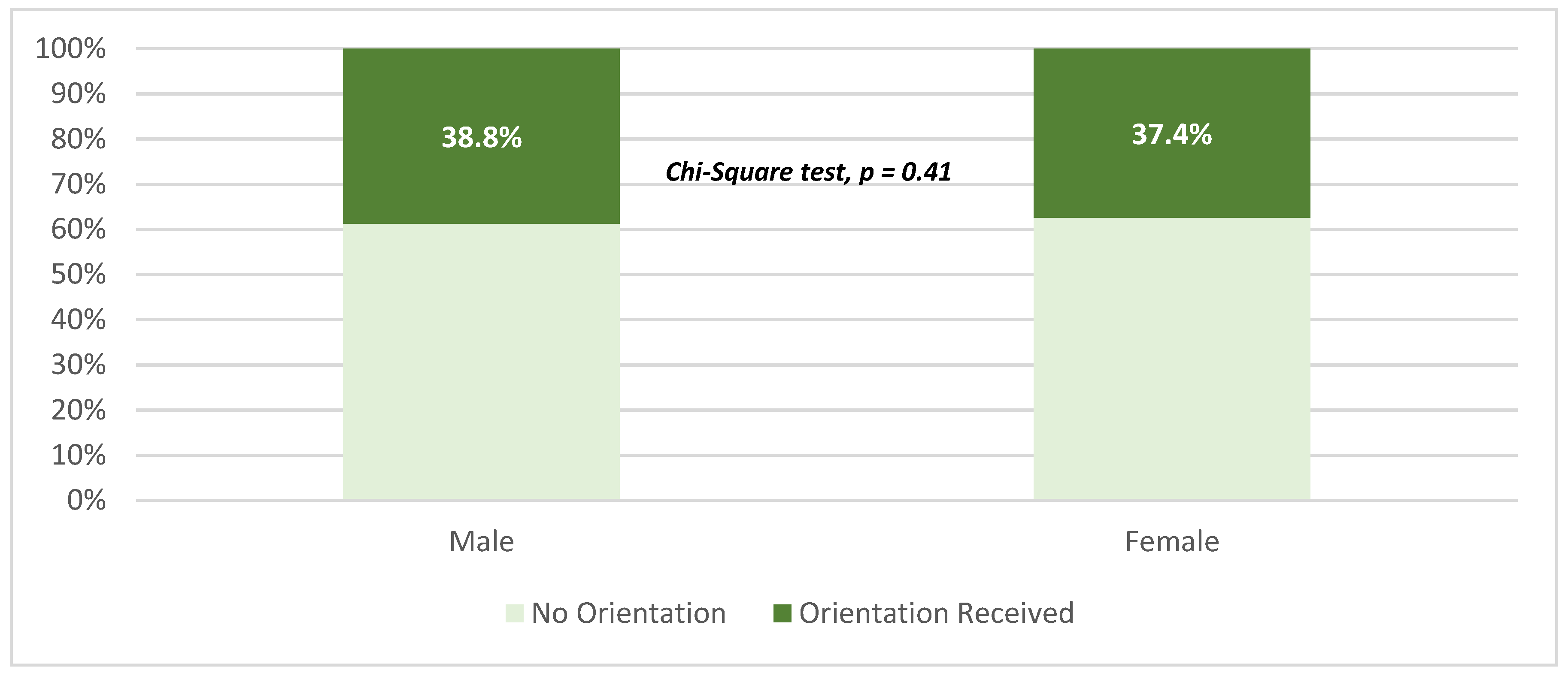 Sustainability 12 08030 g027