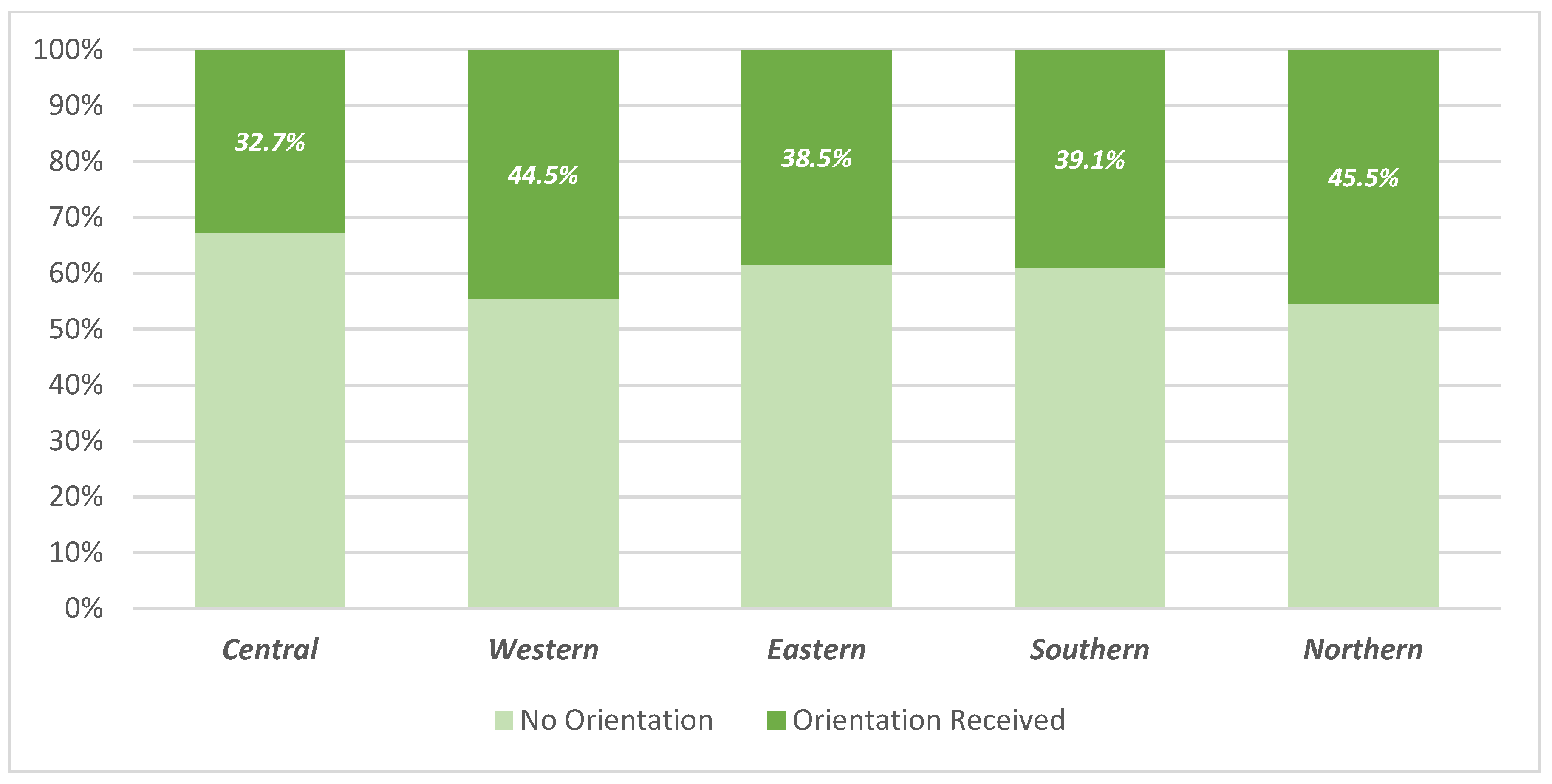 Sustainability 12 08030 g028