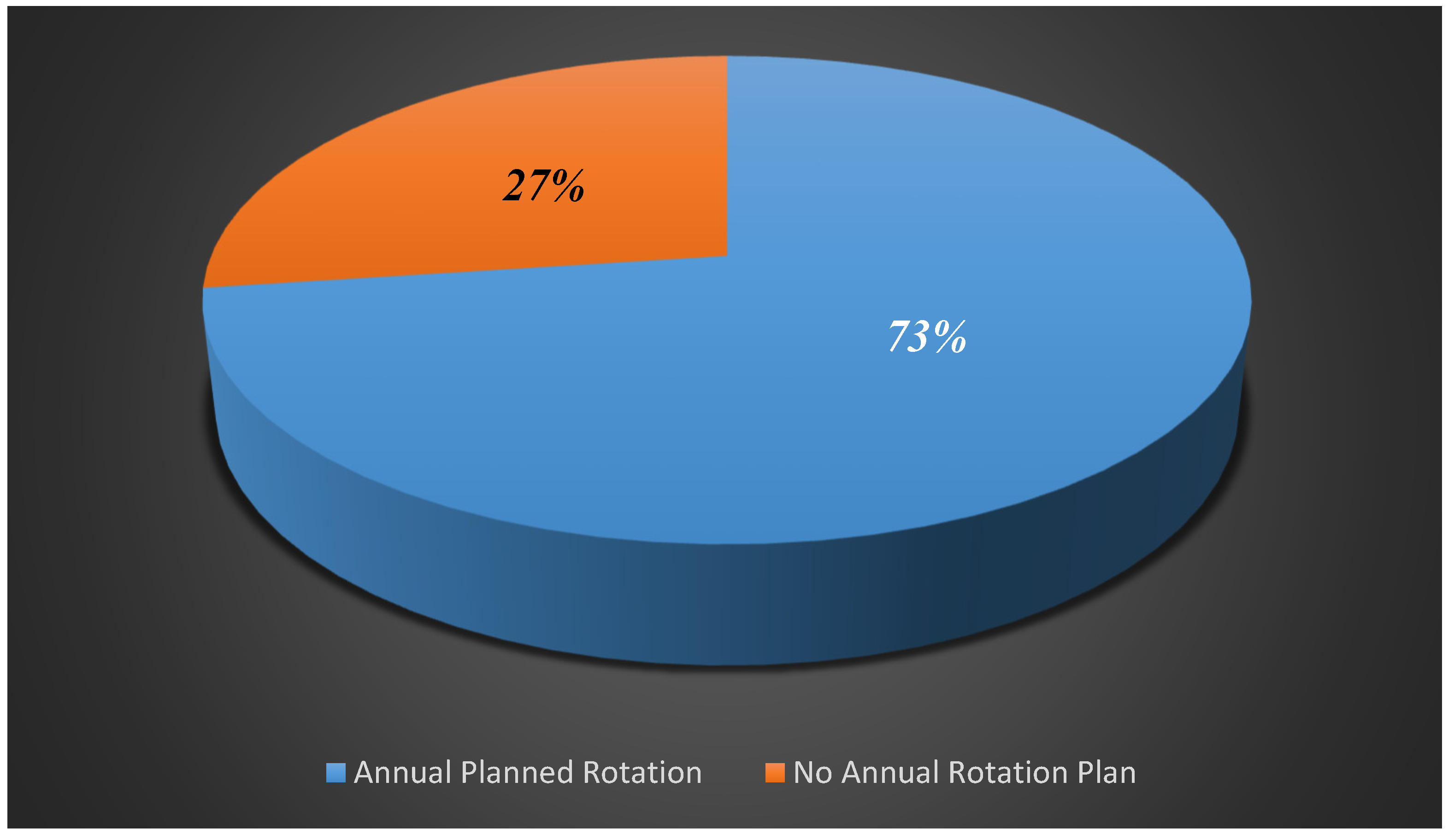 Sustainability 12 08030 g030
