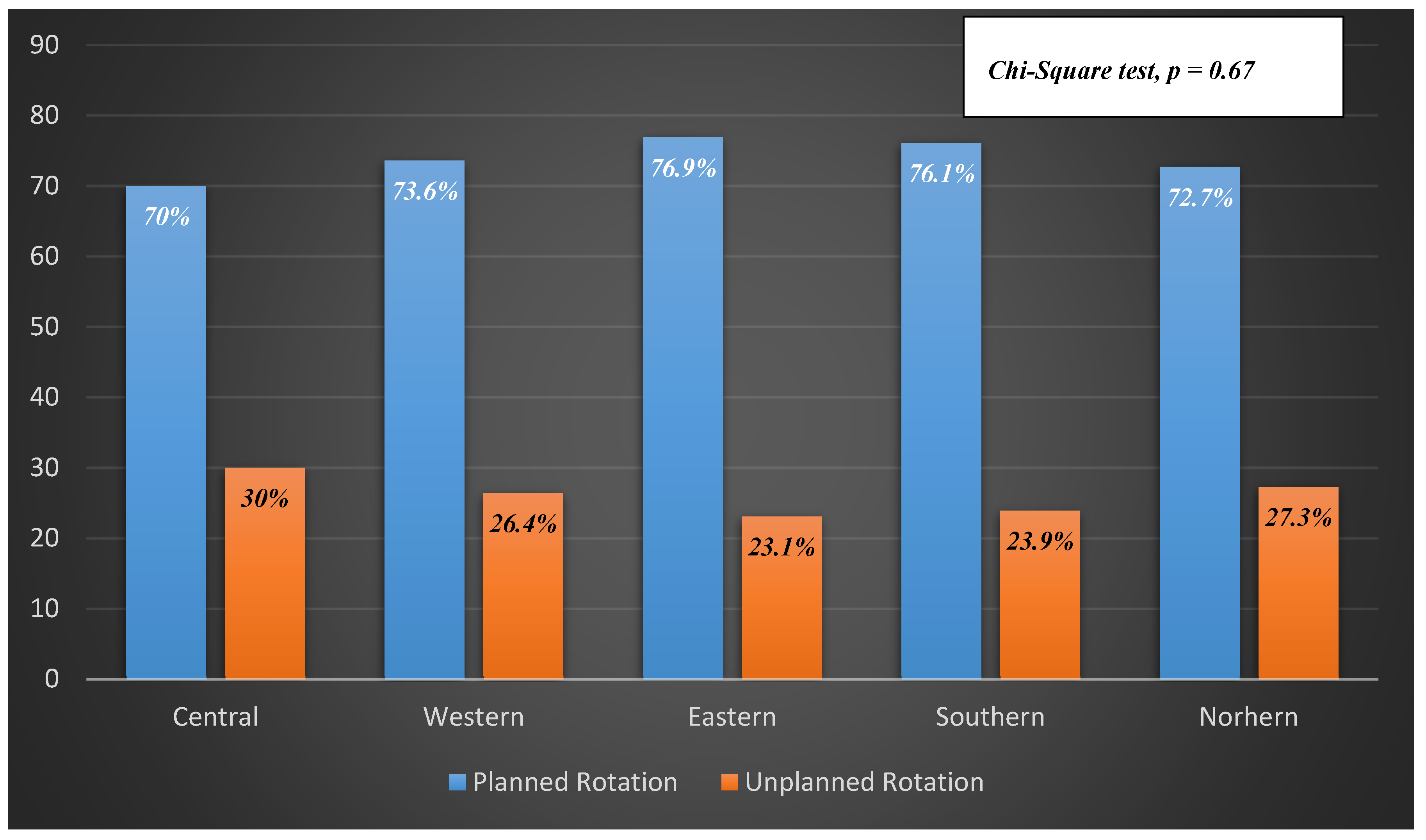 Sustainability 12 08030 g031