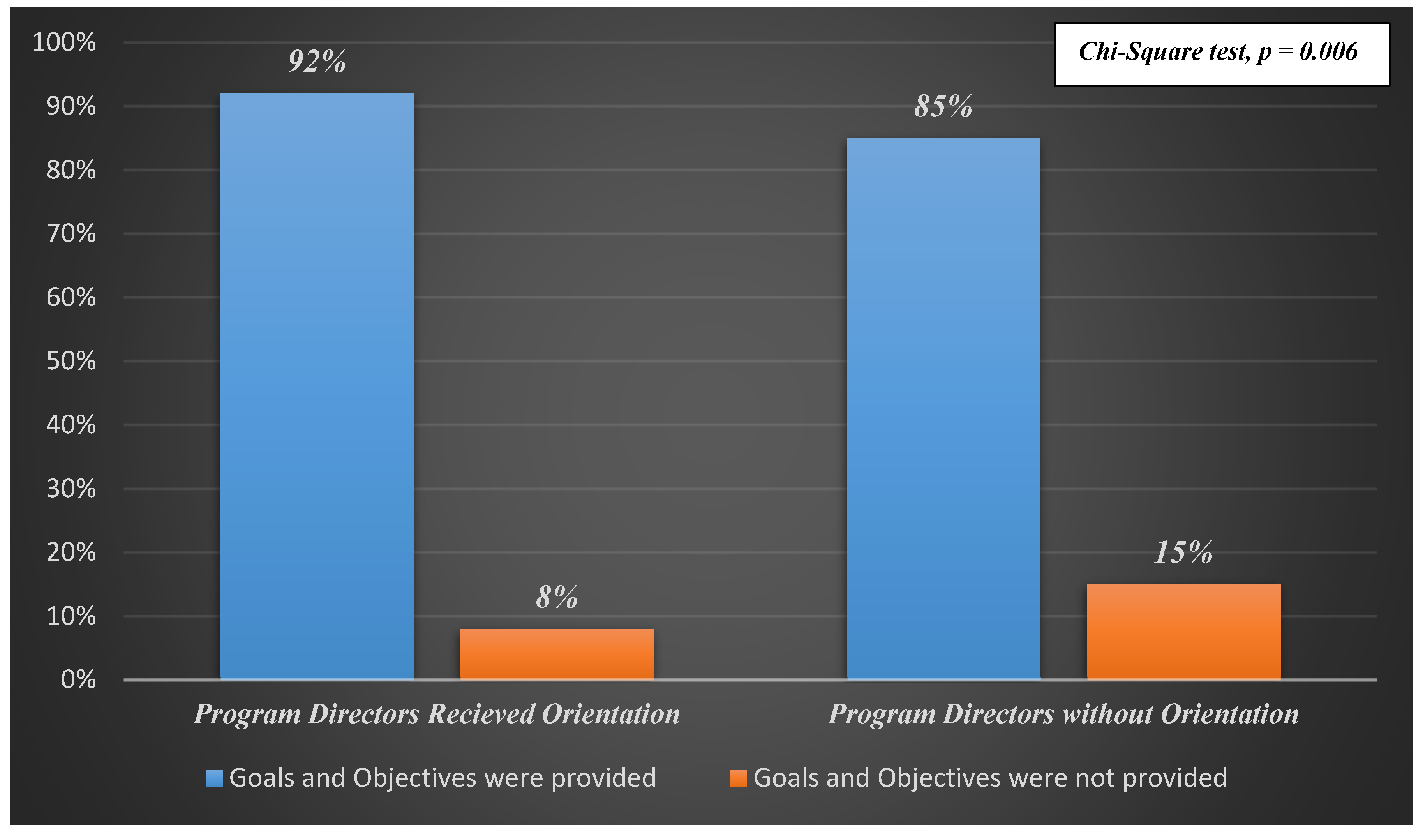 Sustainability 12 08030 g033
