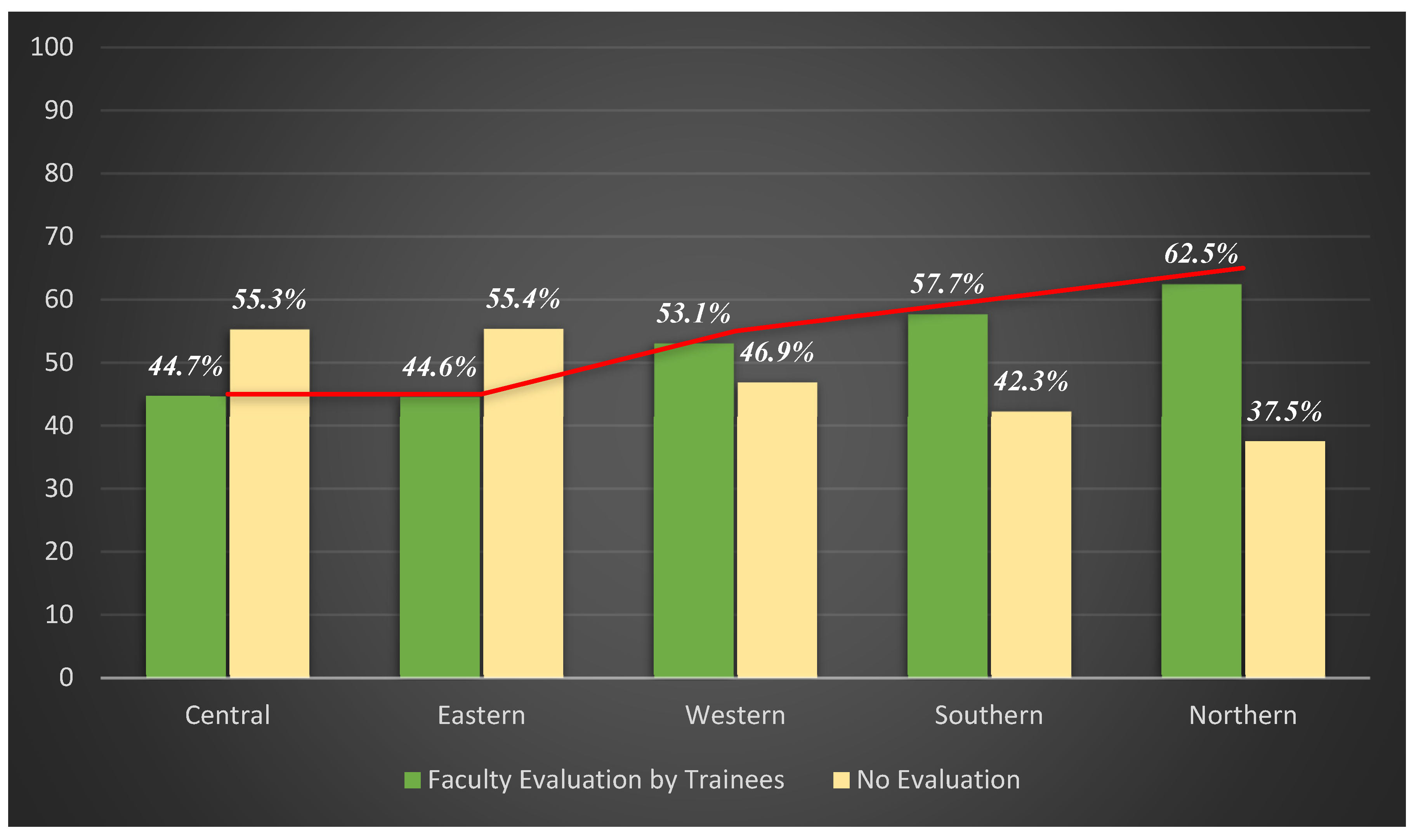 Sustainability 12 08030 g035