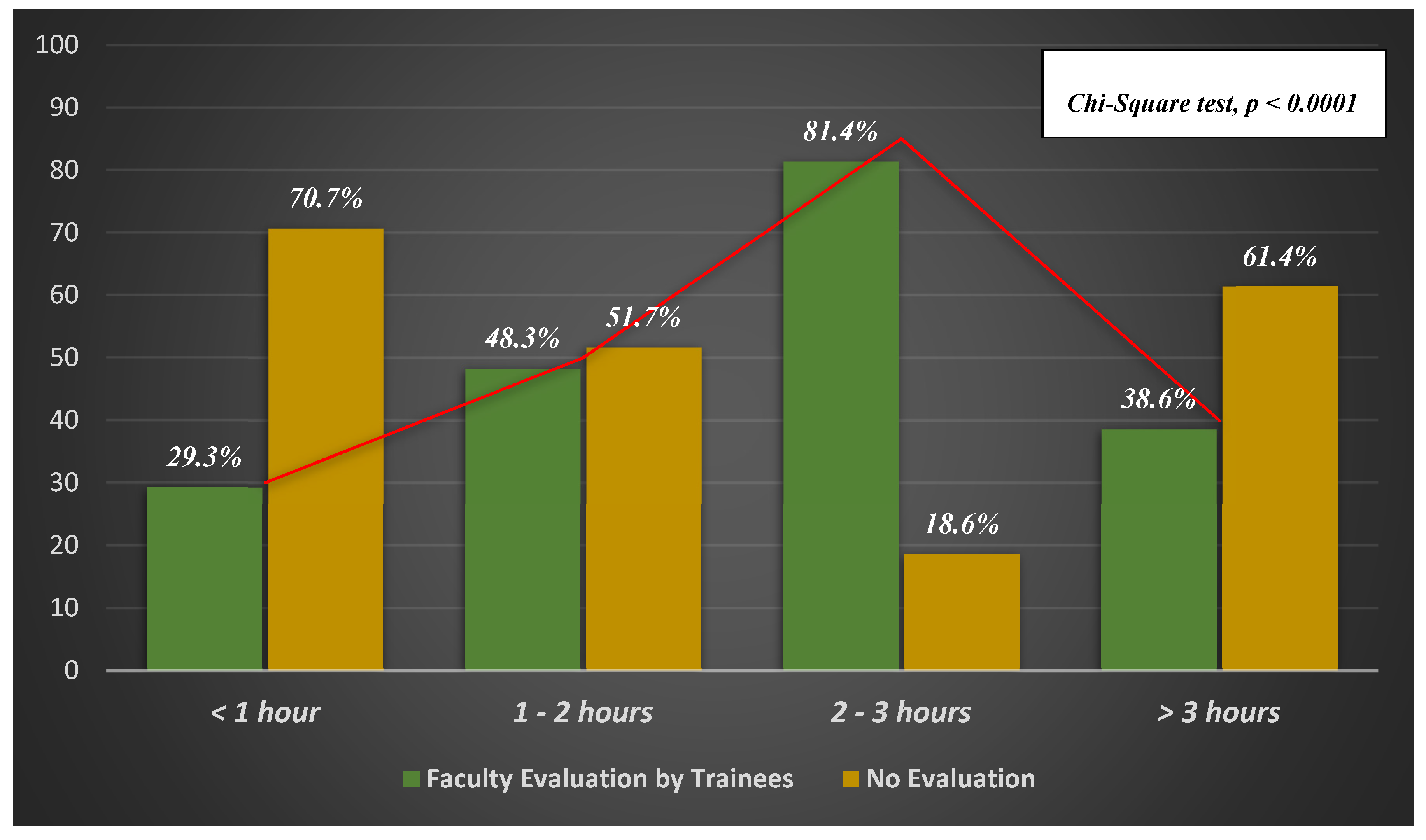 Sustainability 12 08030 g036