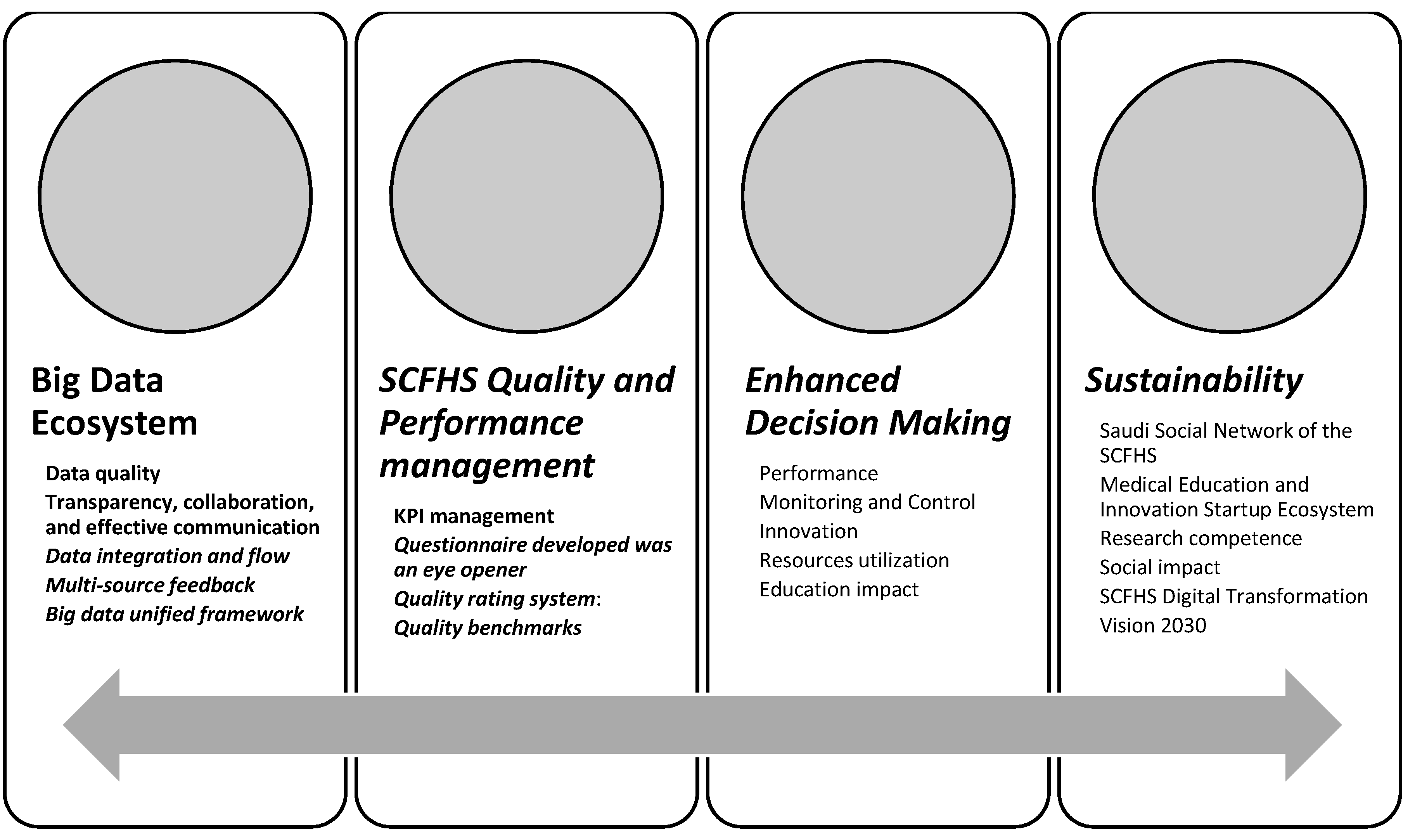 Sustainability 12 08030 g037