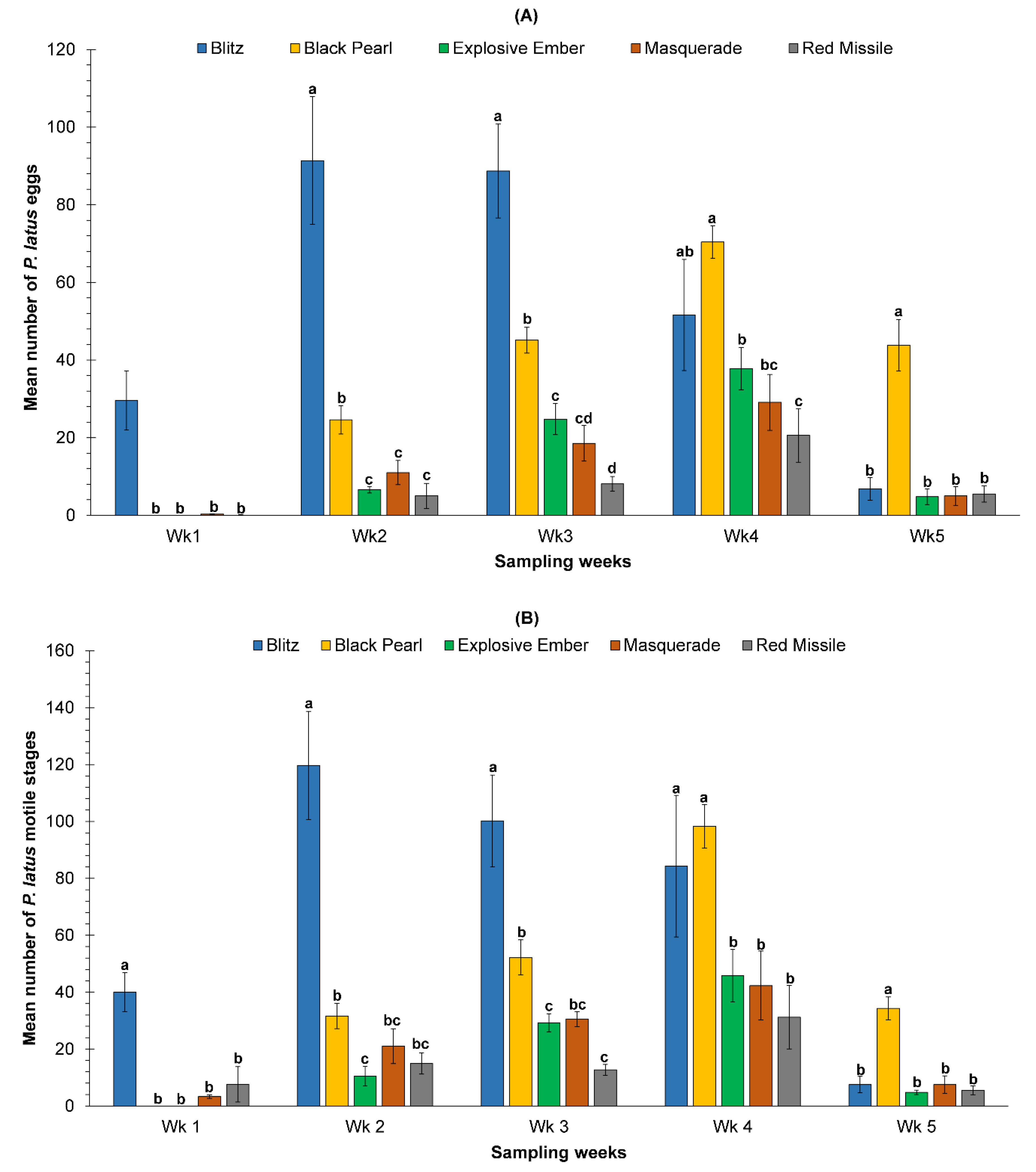 Sustainability 12 08031 g001a Sustainability 12 08031 g001a