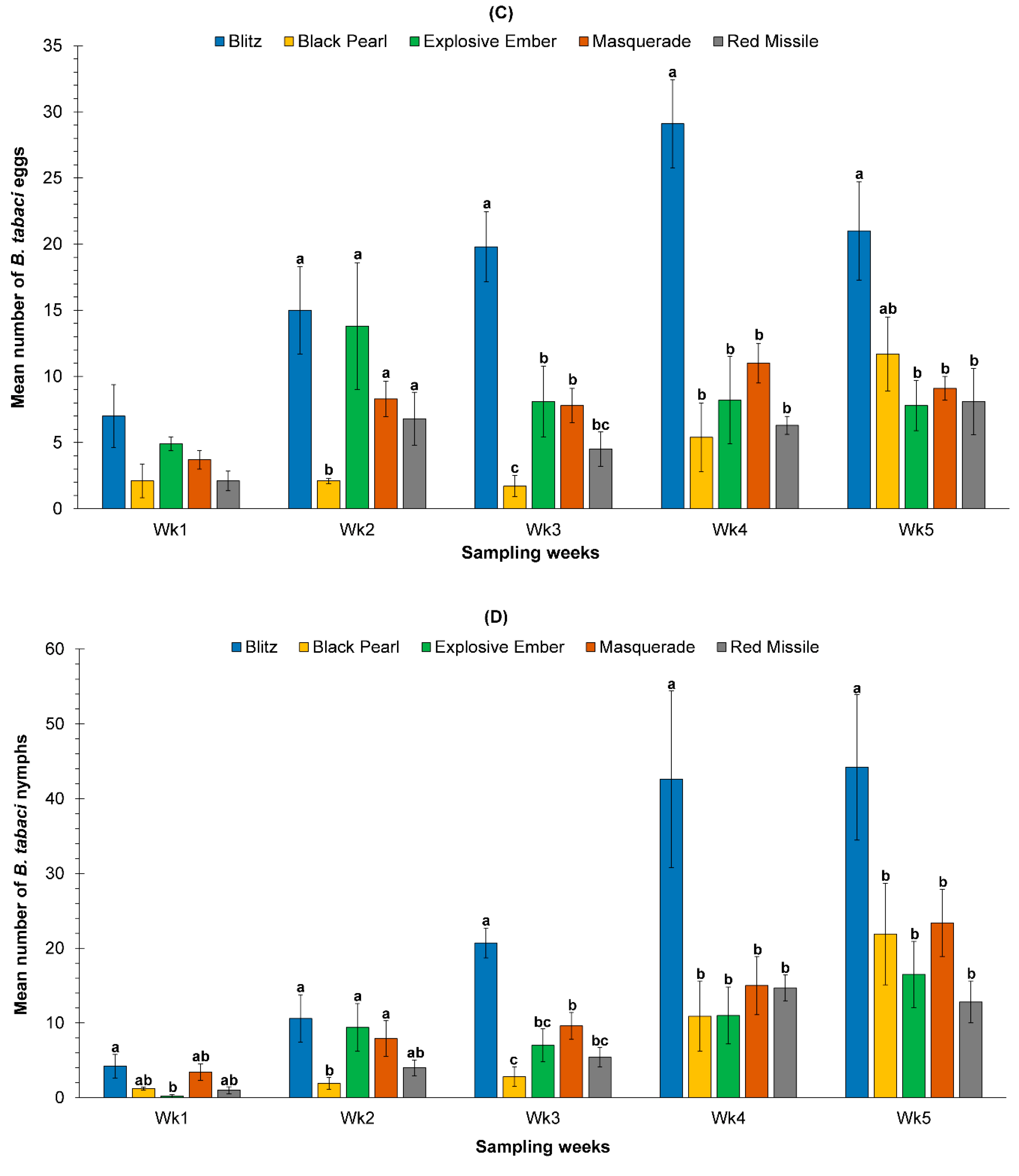 Sustainability 12 08031 g001b Sustainability 12 08031 g001b