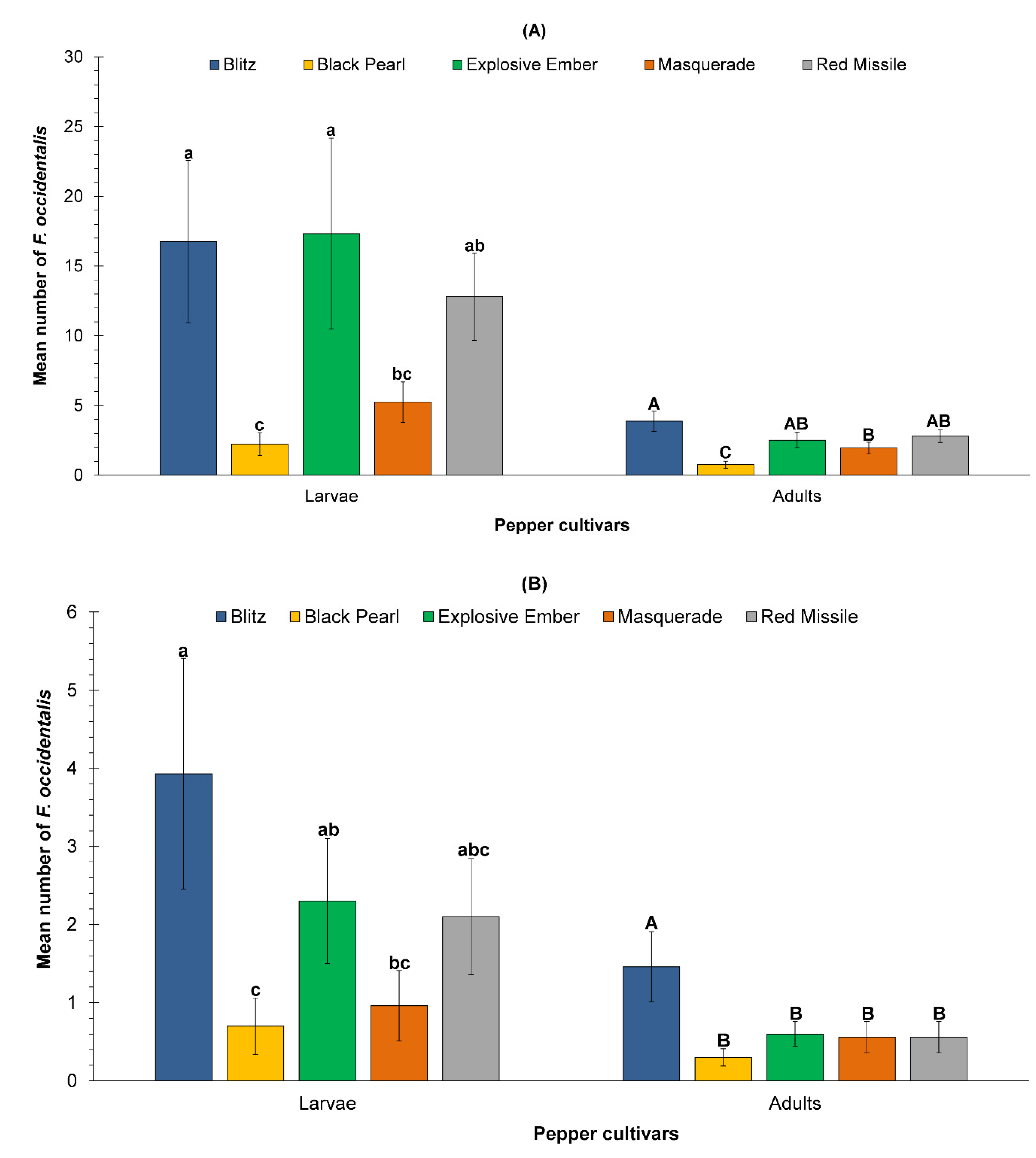 Sustainability 12 08031 g002 Sustainability 12 08031 g002