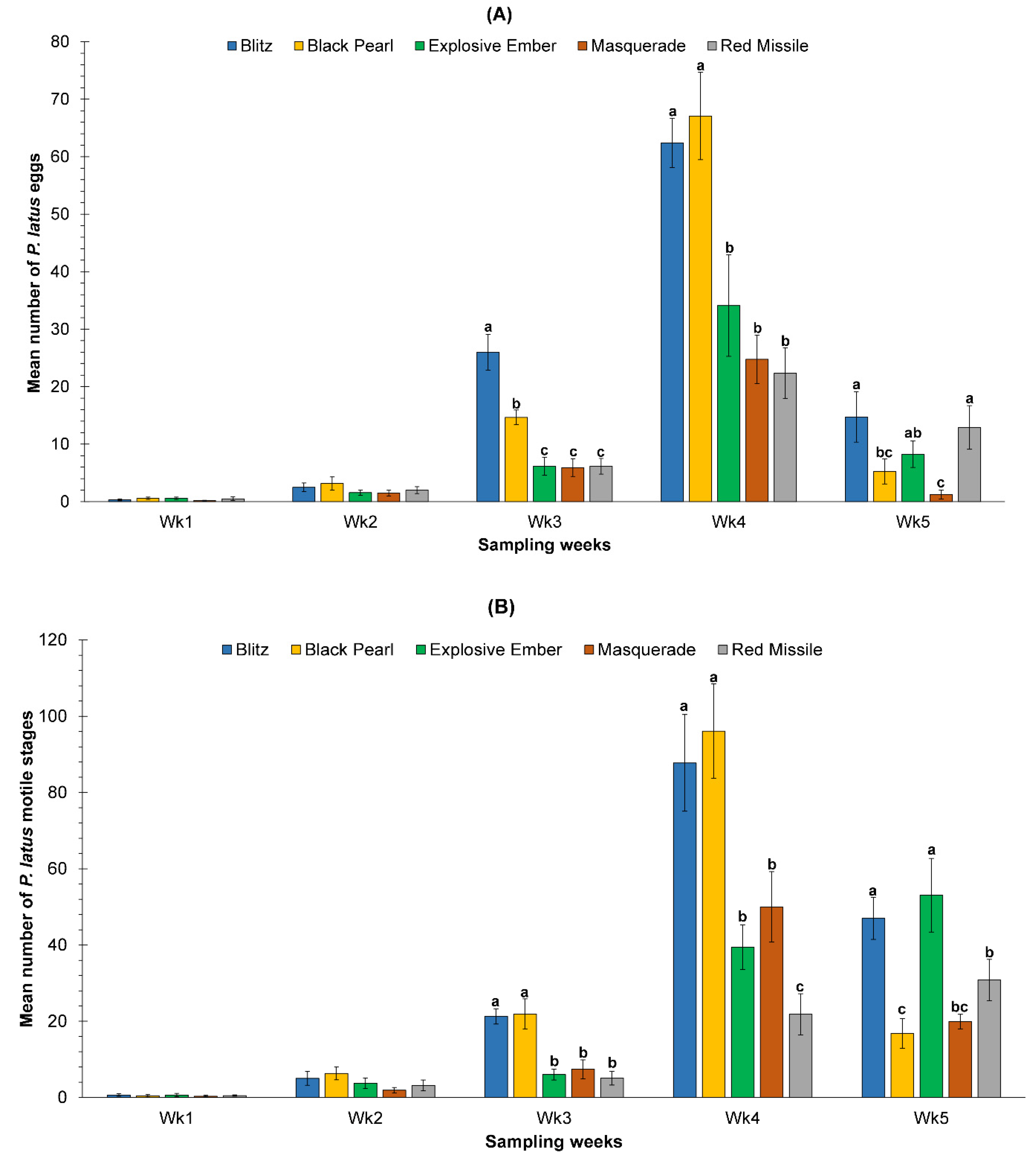 Sustainability 12 08031 g003a Sustainability 12 08031 g003a