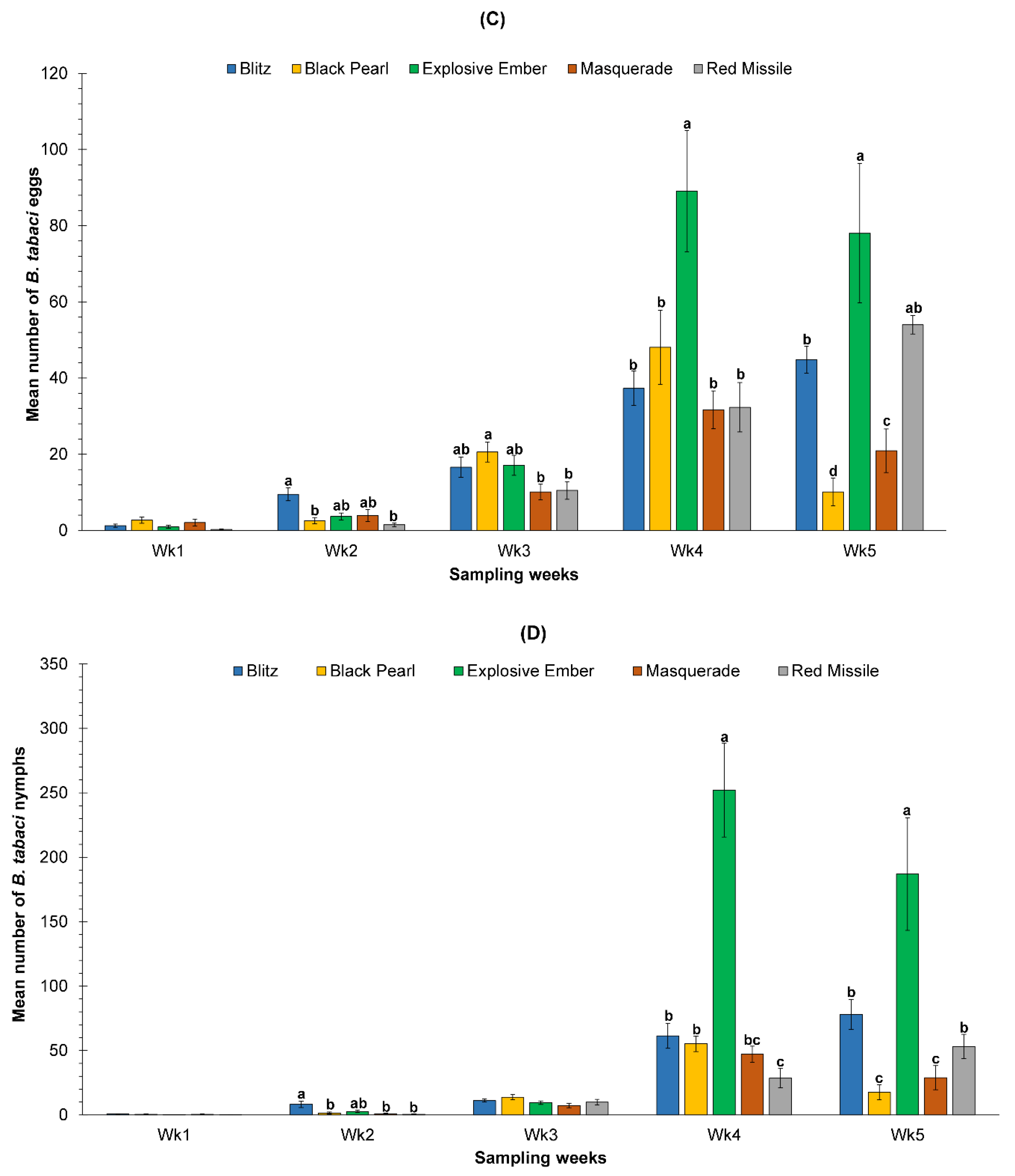 Sustainability 12 08031 g003b Sustainability 12 08031 g003b